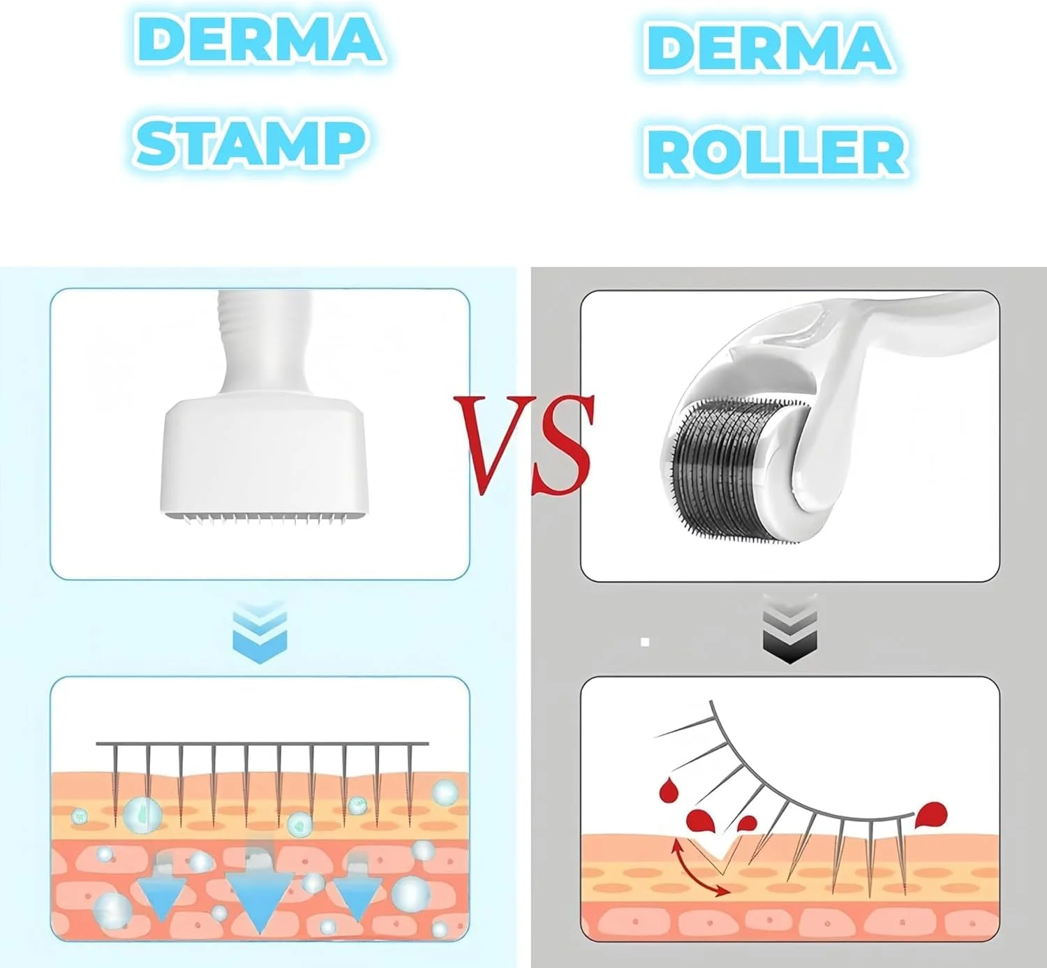 YBROY Derma Pen Stamp For men and Women | Microneedle Pen for Body & Hair & Beard Growth - Adjustable Microneedling Stamp For Skin - 0.5mm - 3mm Titanium Micro Needle Derma Stamp For Skin Care