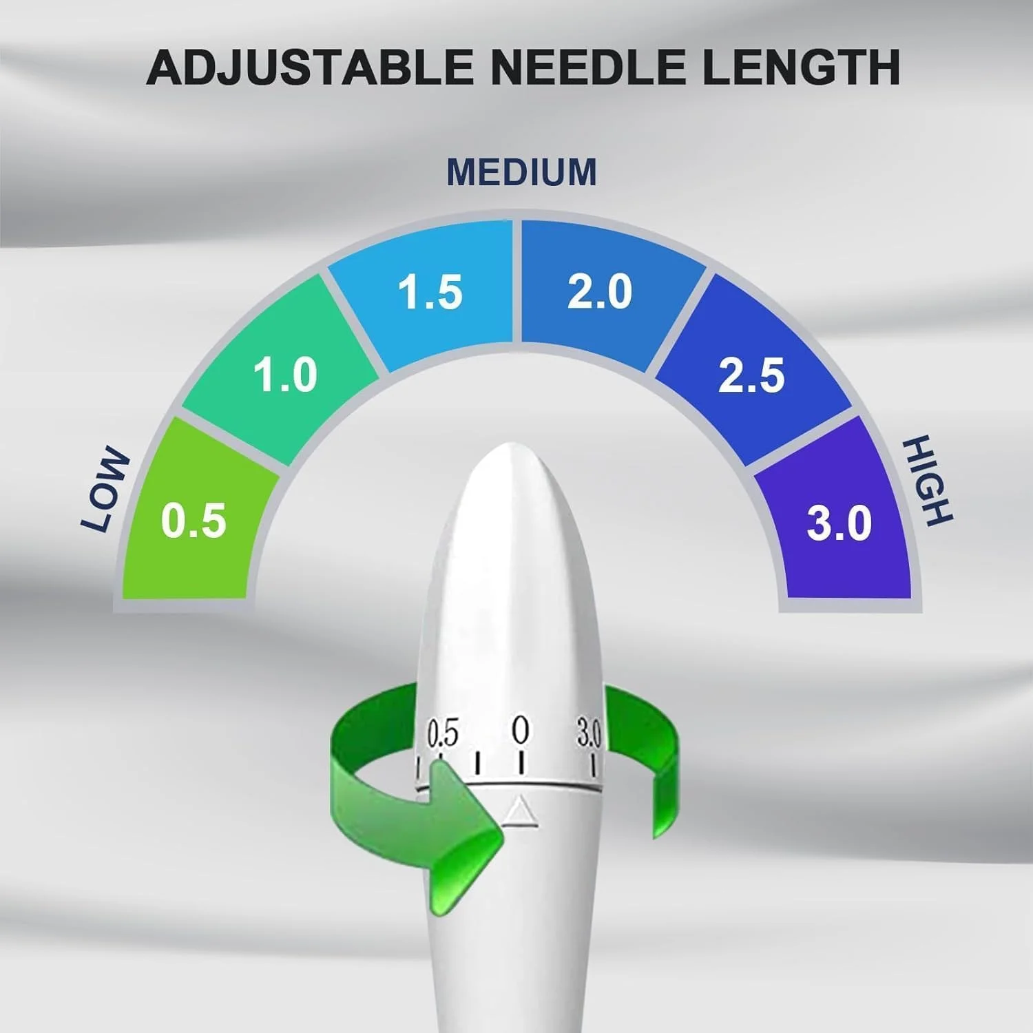 میکرونیدلینگ درما استمپ تیتانیومی قابل تنظیم 140 سوزنه Stolenband® - درما میکرونیدل استمپ برای صورت، مو، ریش و پوست سر - جایگزین درمارولر برای مراقبت از پوست - درما استمپ برای استفاده خانگی (مو و ریش) میکرونیدلینگ درما استمپ تیتانیومی قابل تنظیم 140 سوزنه Stolenband® - درما میکرونیدل استمپ برای صورت، مو، ریش و پوست سر - جایگزین درمارولر برای مراقبت از پوست - درما استمپ برای استفاده خانگی (مو و ریش)