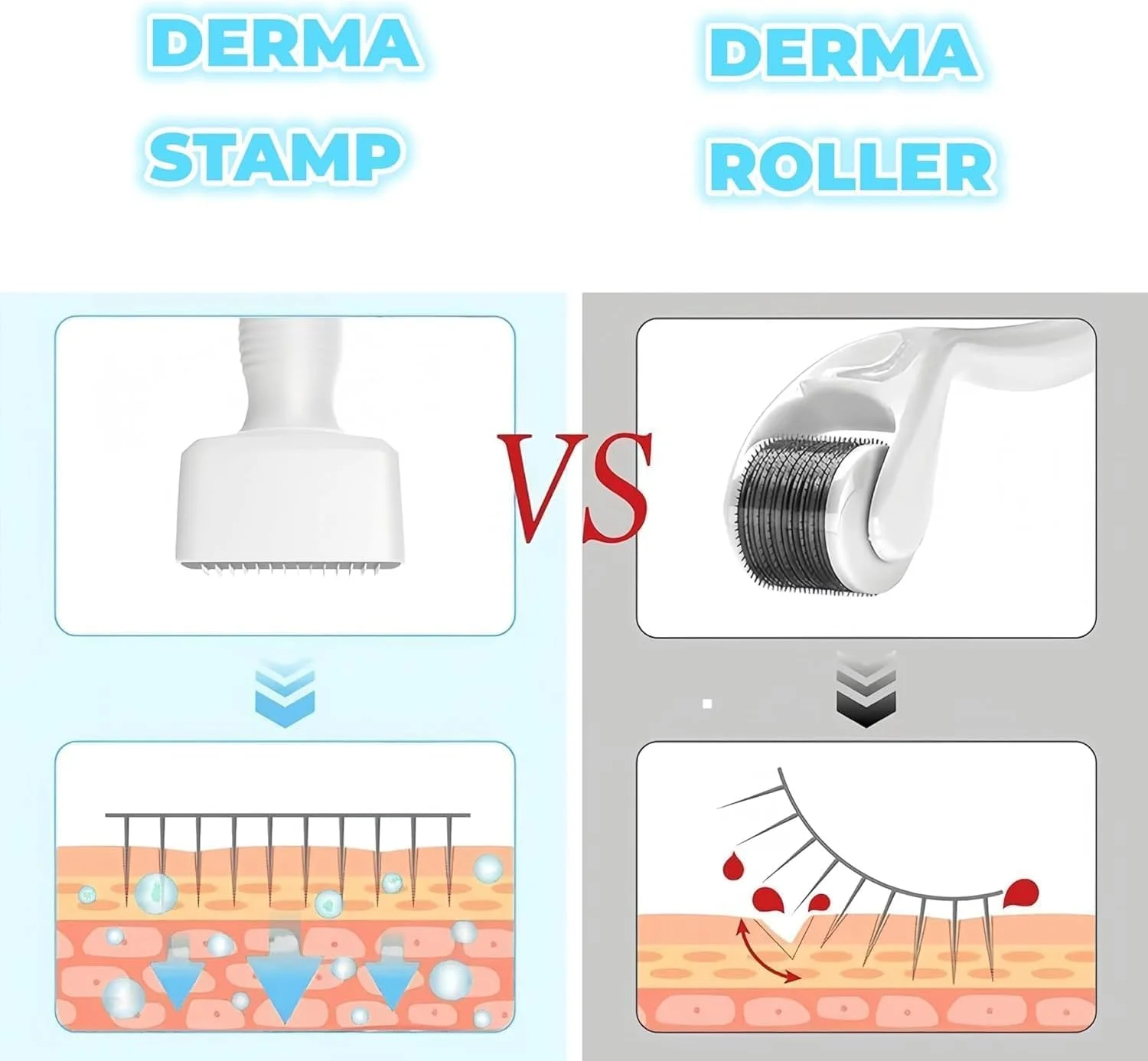 میکرونیدلینگ درما استمپ تیتانیومی قابل تنظیم 140 سوزنه Stolenband® - درما میکرونیدل استمپ برای صورت، مو، ریش و پوست سر - جایگزین درمارولر برای مراقبت از پوست - درما استمپ برای استفاده خانگی (مو و ریش) میکرونیدلینگ درما استمپ تیتانیومی قابل تنظیم 140 سوزنه Stolenband® - درما میکرونیدل استمپ برای صورت، مو، ریش و پوست سر - جایگزین درمارولر برای مراقبت از پوست - درما استمپ برای استفاده خانگی (مو و ریش)