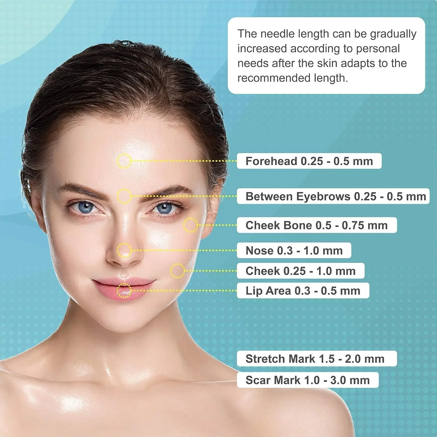 میکرونیدلینگ درما استمپ تیتانیومی قابل تنظیم 140 سوزنه Stolenband® - درما میکرونیدل استمپ برای صورت، مو، ریش و پوست سر - جایگزین درمارولر برای مراقبت از پوست - درما استمپ برای استفاده خانگی (مو و ریش) میکرونیدلینگ درما استمپ تیتانیومی قابل تنظیم 140 سوزنه Stolenband® - درما میکرونیدل استمپ برای صورت، مو، ریش و پوست سر - جایگزین درمارولر برای مراقبت از پوست - درما استمپ برای استفاده خانگی (مو و ریش)