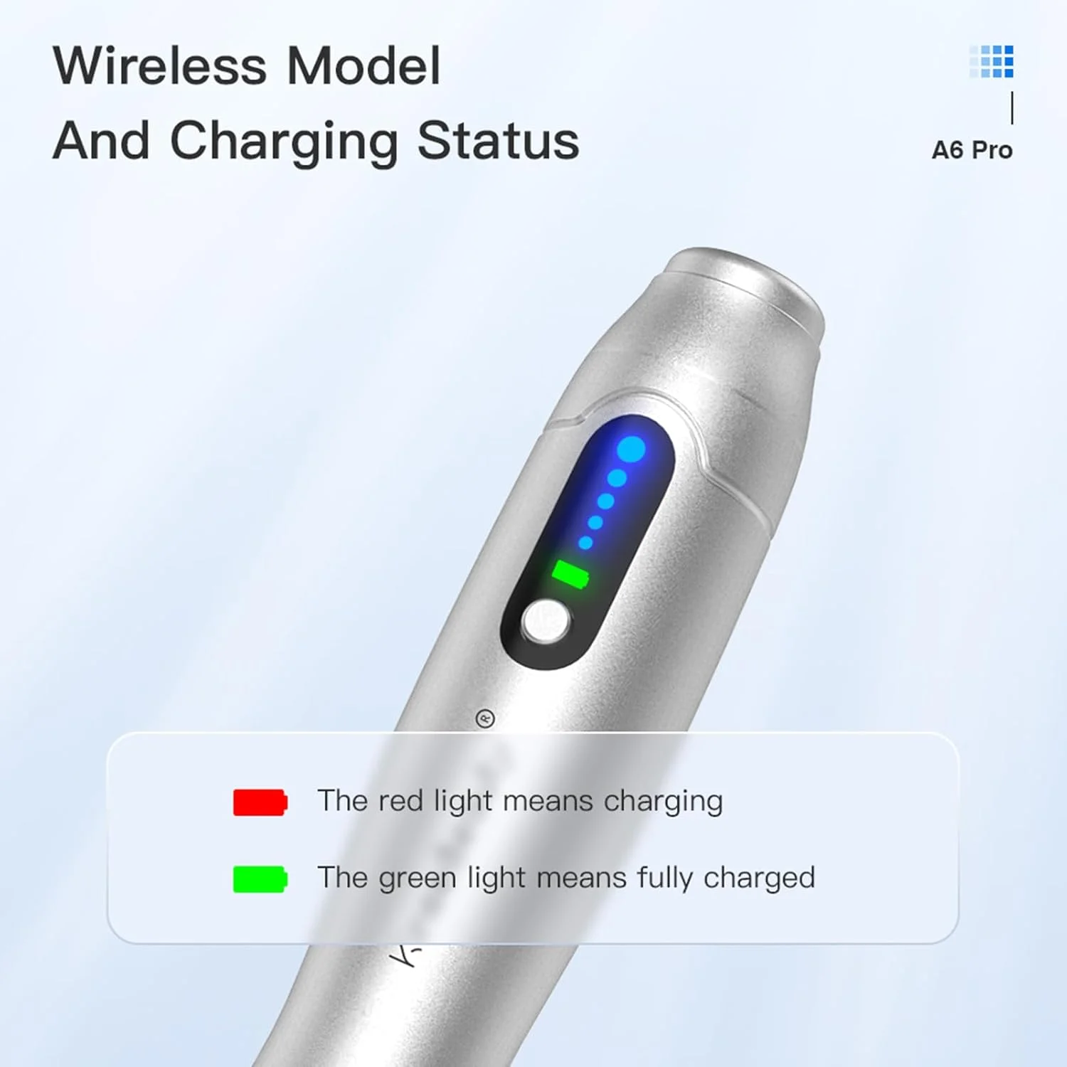 قلم میکرونیدلینگ حرفه ای با 5 سرعت، دستگاه میکرونیدلینگ بی سیم قابل تنظیم Ultima A6 Pro به همراه 2 عدد کارتریج جایگزین 12 پین، 2 عدد 24 پین، 2 عدد 36 پین