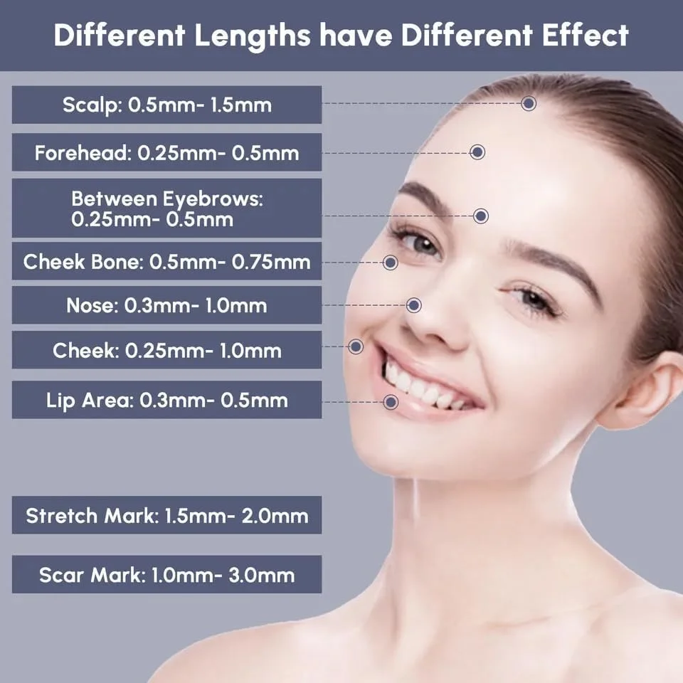 قلم درما استمپ قابل تنظیم R A Products با سوزن های تیتانیومی 140A برای جای زخم آکنه، صورت، رشد مو و ریش - 0.25 میلی متر تا 3 میلی متر