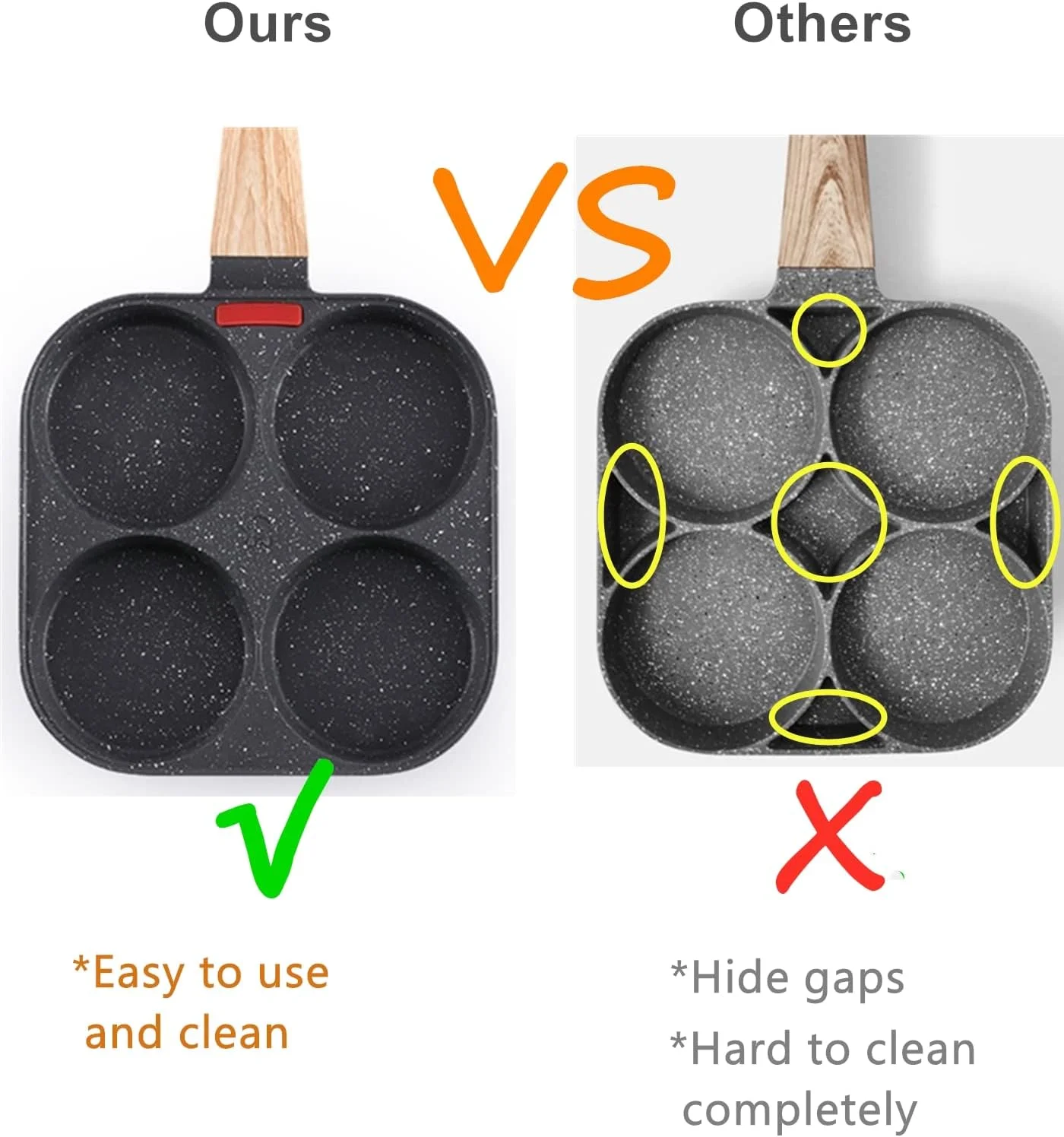 تابه تخم مرغ 4 خانه نچسب HUPECHAM، تابه گریل تخم مرغ گرانیتی سالم، تابه صبحانه چند منظوره برای تخم مرغ، پنکیک، پلت، کرپ، سازگار با اجاق گاز و اجاق القایی تابه تخم مرغ 4 خانه نچسب HUPECHAM، تابه گریل تخم مرغ گرانیتی سالم، تابه صبحانه چند منظوره برای تخم مرغ، پنکیک، پلت، کرپ، سازگار با اجاق گاز و اجاق القایی