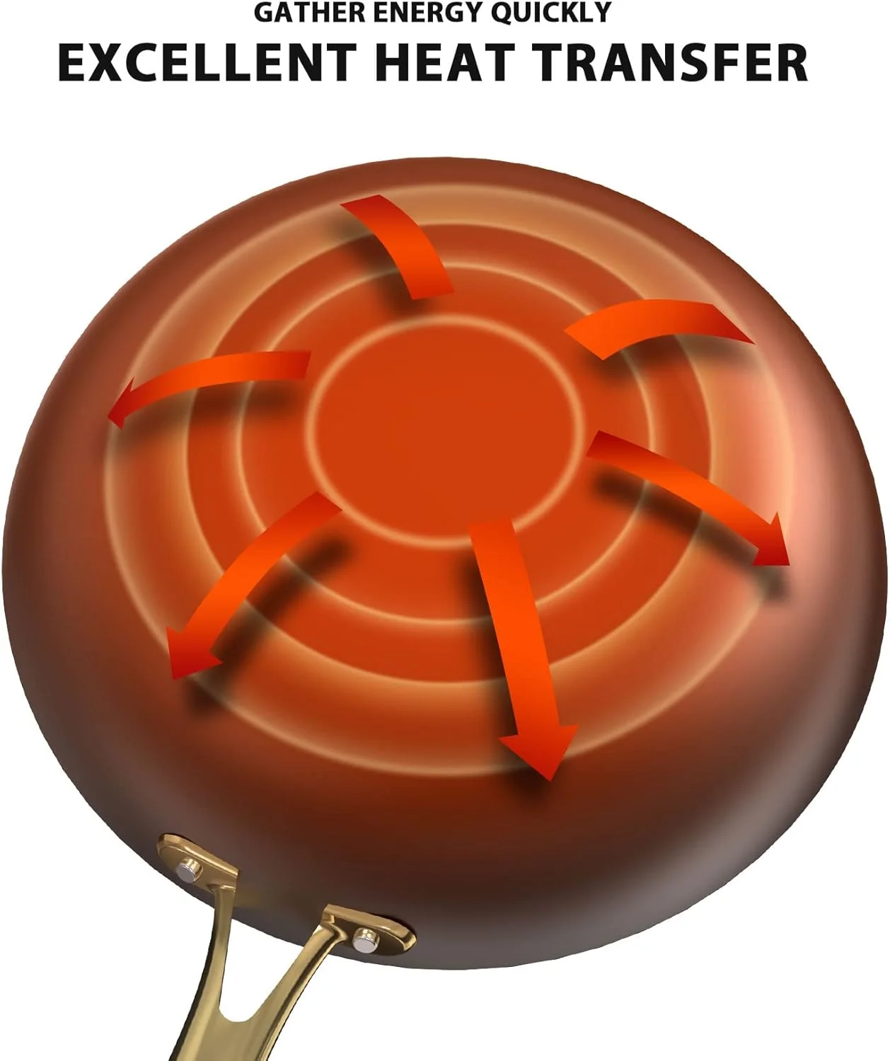 تابه نچسب imarku، تابه بادوام 10 اینچی، تابه حرفه ای نچسب چدنی، دسته خنک شونده، تابه چدنی با قابلیت تمیز کردن آسان و قابل استفاده در فر، هدیه کریسمس برای خانم ها/آقایان تابه نچسب imarku، تابه بادوام 10 اینچی، تابه حرفه ای نچسب چدنی، دسته خنک شونده، تابه چدنی با قابلیت تمیز کردن آسان و قابل استفاده در فر، هدیه کریسمس برای خانم ها/آقایان