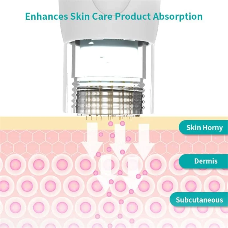 قلم میکرونیدلینگ PEHUB Hydra Pen H2 - قلم میکرونیدلینگ برای وارد کردن اسانس و استفاده خودکار از سرم - ابزار شگفت انگیز مراقبت از پوست برای استفاده شخصی در خانه