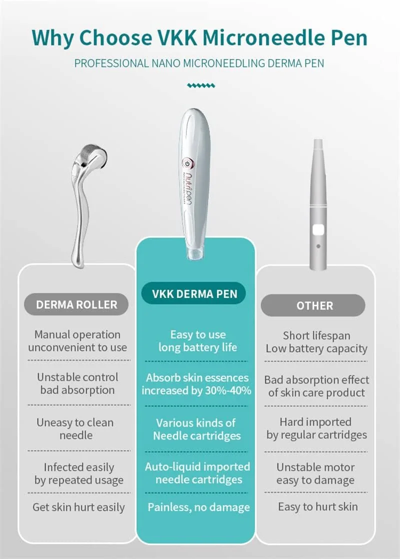 قلم میکرونیدلینگ PEHUB Hydra Pen H2 - قلم میکرونیدلینگ برای وارد کردن اسانس و استفاده خودکار از سرم - ابزار شگفت انگیز مراقبت از پوست برای استفاده شخصی در خانه
