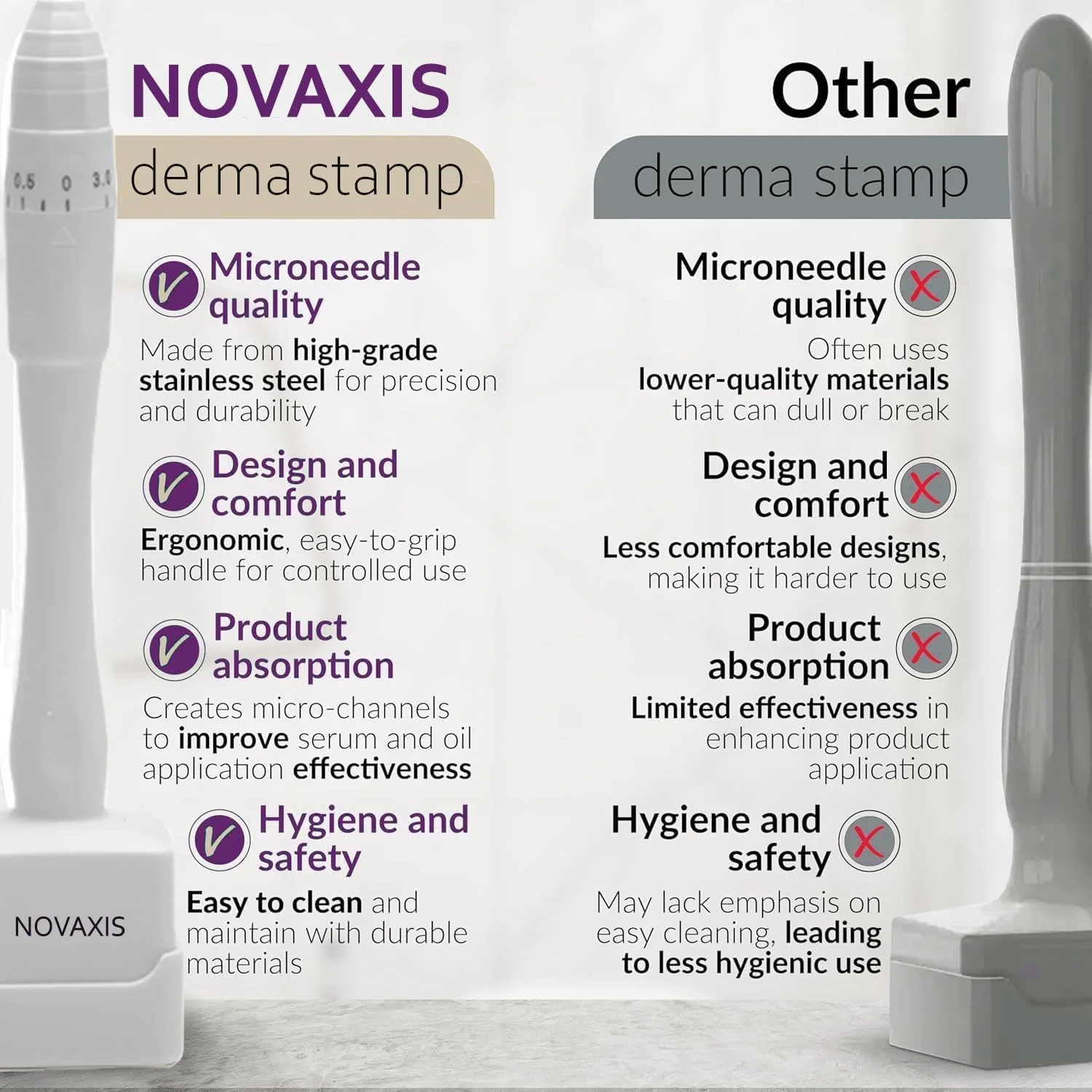 ابزار اصلی میکرونیدلینگ درما و ماساژور پوست سر - قلم زیبایی حرفه ای و قابل تنظیم برای زنان و مردان - کیت 2 در 1 جایگزین درمارولر (سفید) ابزار اصلی میکرونیدلینگ درما و ماساژور پوست سر - قلم زیبایی حرفه ای و قابل تنظیم برای زنان و مردان - کیت 2 در 1 جایگزین درمارولر (سفید)