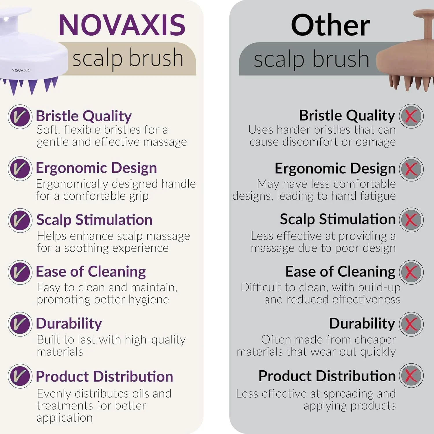 ابزار اصلی میکرونیدلینگ درما و ماساژور پوست سر - قلم زیبایی حرفه ای و قابل تنظیم برای زنان و مردان - کیت 2 در 1 جایگزین درمارولر (سفید) ابزار اصلی میکرونیدلینگ درما و ماساژور پوست سر - قلم زیبایی حرفه ای و قابل تنظیم برای زنان و مردان - کیت 2 در 1 جایگزین درمارولر (سفید)