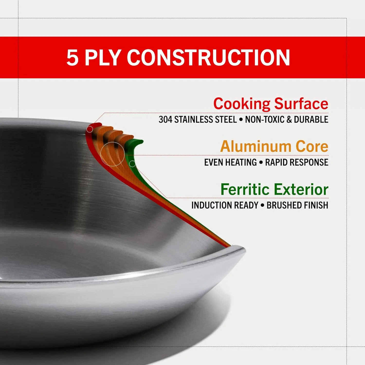 تابه استیل هریتیج ایتر سایز 10.5 اینچ | ساخت آمریکا | تابه استیل 5 لایه با پوشش کامل | طراحی دسته خنک | تابه القایی | تابه غیر سمی | تابه تخم مرغ پزی | مانند یک ایتر آشپزی کنید تابه استیل هریتیج ایتر سایز 10.5 اینچ | ساخت آمریکا | تابه استیل 5 لایه با پوشش کامل | طراحی دسته خنک | تابه القایی | تابه غیر سمی | تابه تخم مرغ پزی | مانند یک ایتر آشپزی کنید