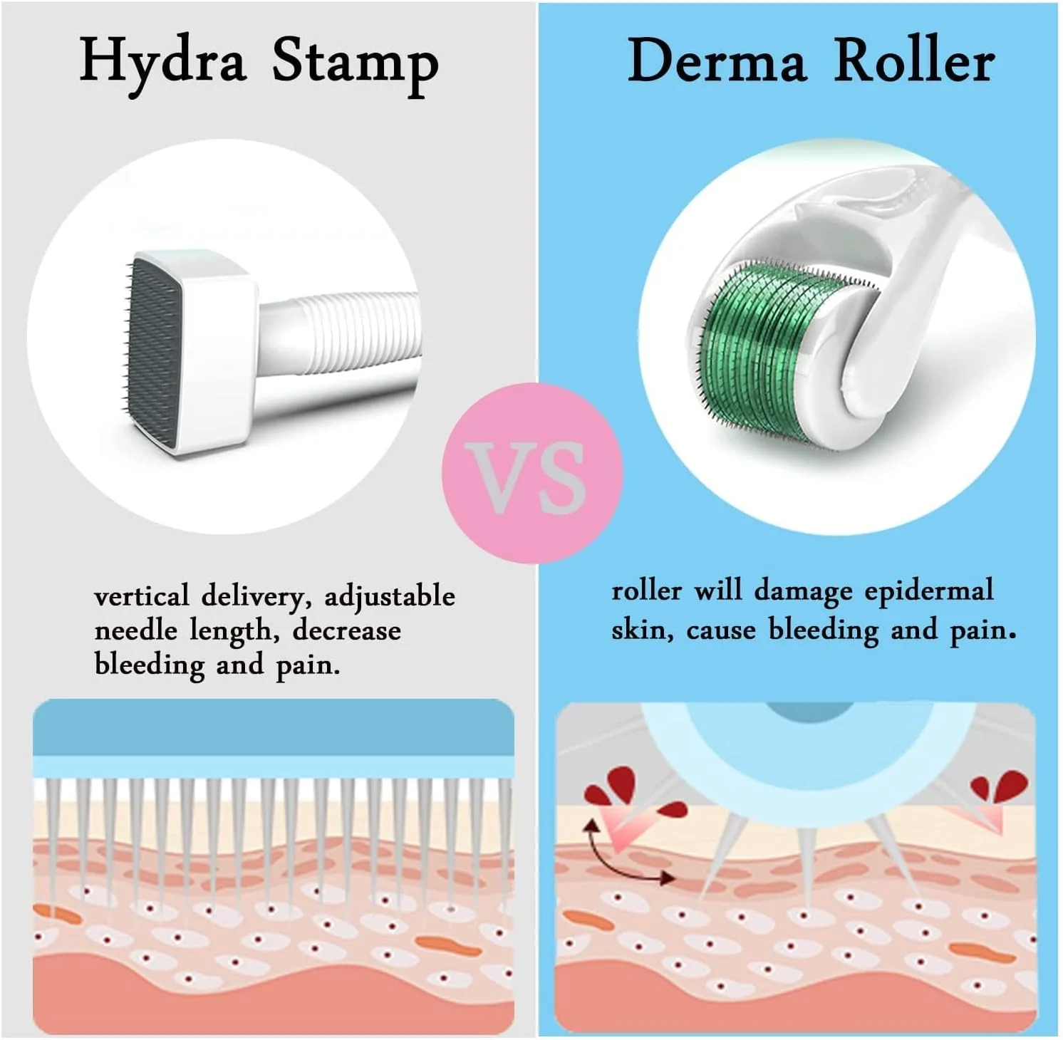 میکرونیدلینگ درما استمپ اورجینال جنریک - درماپن میکرونیدلینگ قابل تنظیم حرفه ای برای رشد مو و ریش - قلم شگفت انگیز پوست برای صورت - 140 سوزن تیتانیومی - بهترین جایگزین درمارولر میکرونیدلینگ درما استمپ اورجینال جنریک - درماپن میکرونیدلینگ قابل تنظیم حرفه ای برای رشد مو و ریش - قلم شگفت انگیز پوست برای صورت - 140 سوزن تیتانیومی - بهترین جایگزین درمارولر