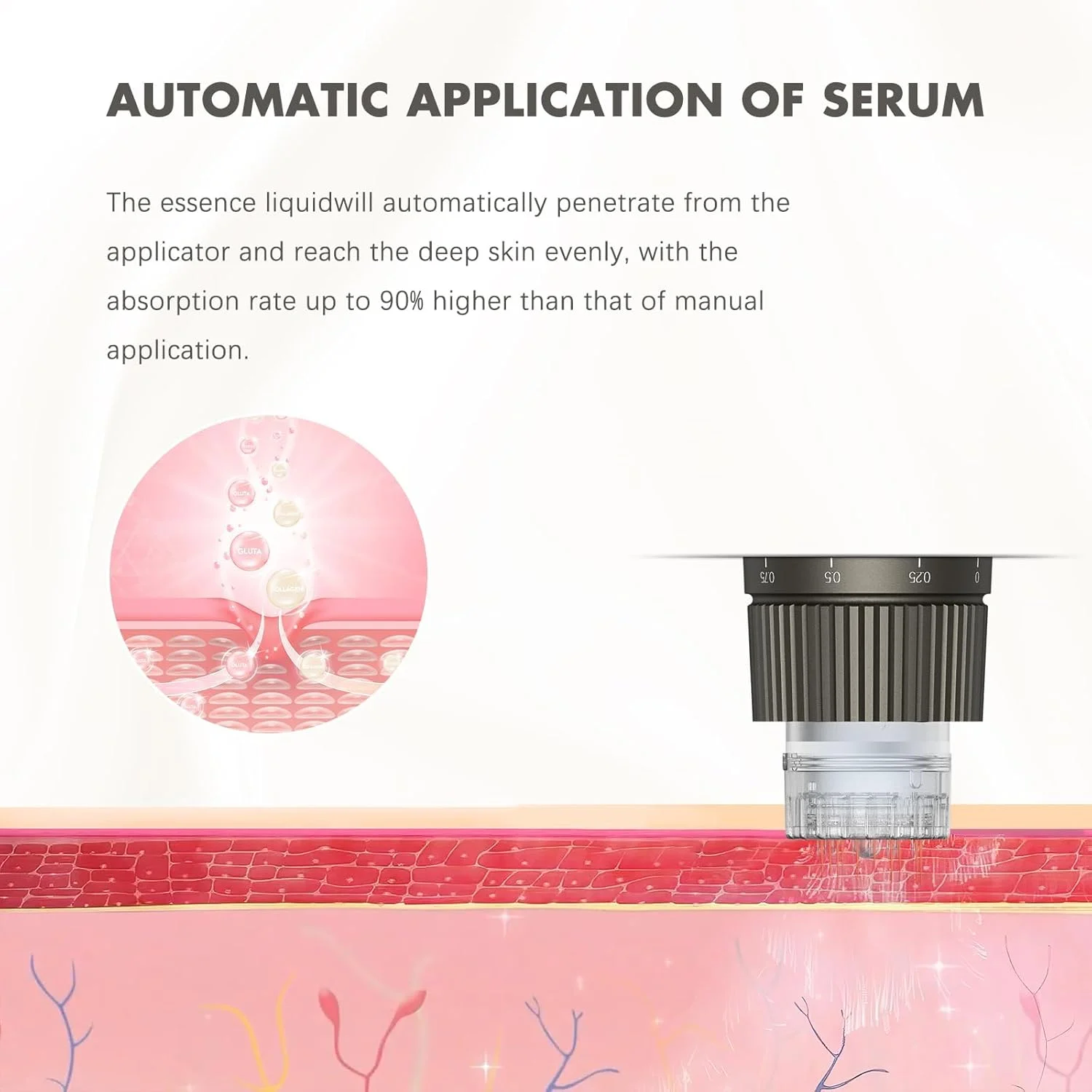 قلم میکرونیدلینگ بی سیم حرفه ای Excefore، میکرونیدلینگ بی سیم سرم اتوماتیک با کارتریج های 12 پین، 6 سطح سرعت 0-1.0 میلی متر میکرونیدلینگ قابل تنظیم، کیت قلم زیبایی حرفه ای خانگی