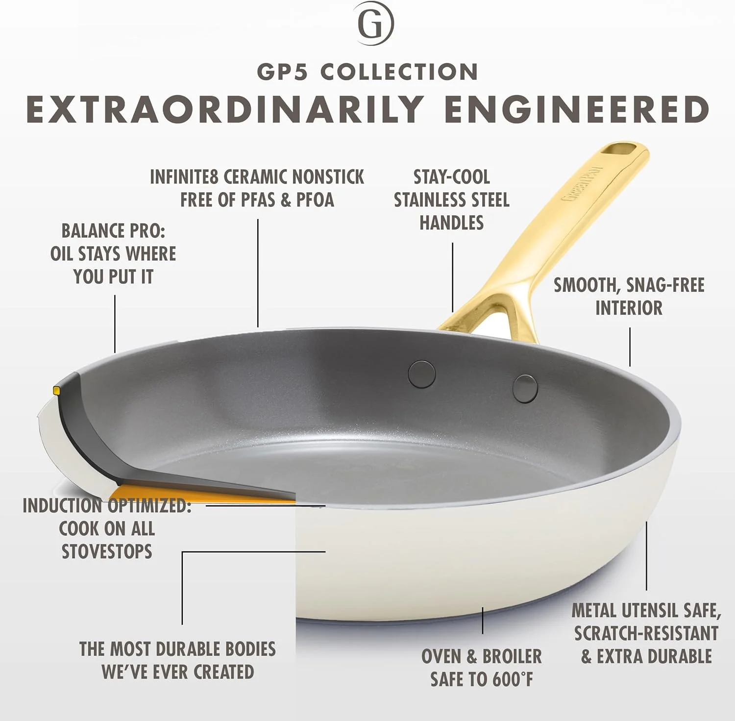 ست تابه 2 تکه گرین پن GP5، سایز 9.5 و 11 اینچ، آلومینیوم سخت آنودایز شده با پوشش نچسب سرامیکی سالم و بدون PFAS، دسته های شامپاین، سطح صاف، مناسب برای اجاق های القایی، قابل شستشو در ماشین ظرفشویی و استفاده در فر، رنگ خاک رس ست تابه 2 تکه گرین پن GP5، سایز 9.5 و 11 اینچ، آلومینیوم سخت آنودایز شده با پوشش نچسب سرامیکی سالم و بدون PFAS، دسته های شامپاین، سطح صاف، مناسب برای اجاق های القایی، قابل شستشو در ماشین ظرفشویی و استفاده در فر، رنگ خاک رس