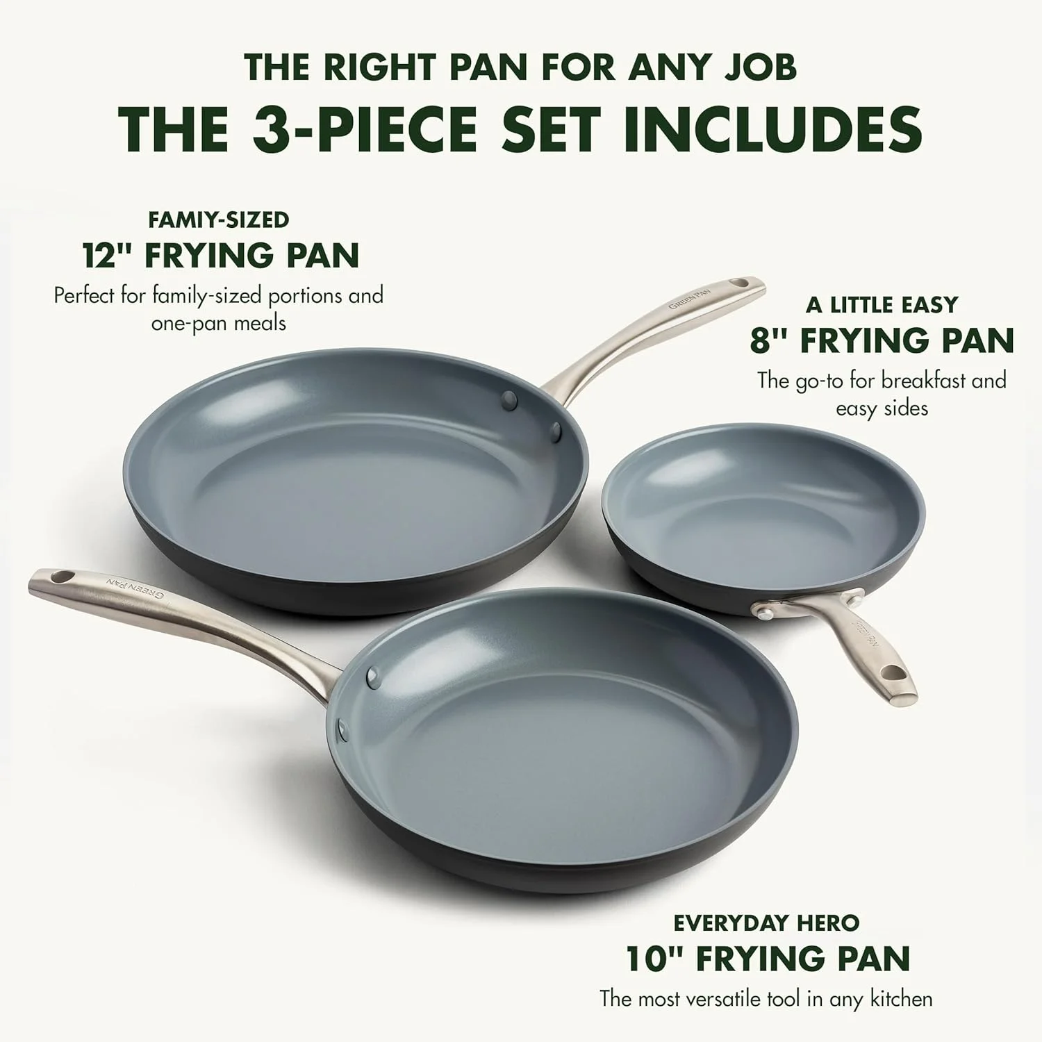 GreenPan Lima Healthy Ceramic Nonstick, 8" 10" and 12" Frying Pan Skillet Set, Gray GreenPan Lima Healthy Ceramic Nonstick, 8" 10" and 12" Frying Pan Skillet Set, Gray