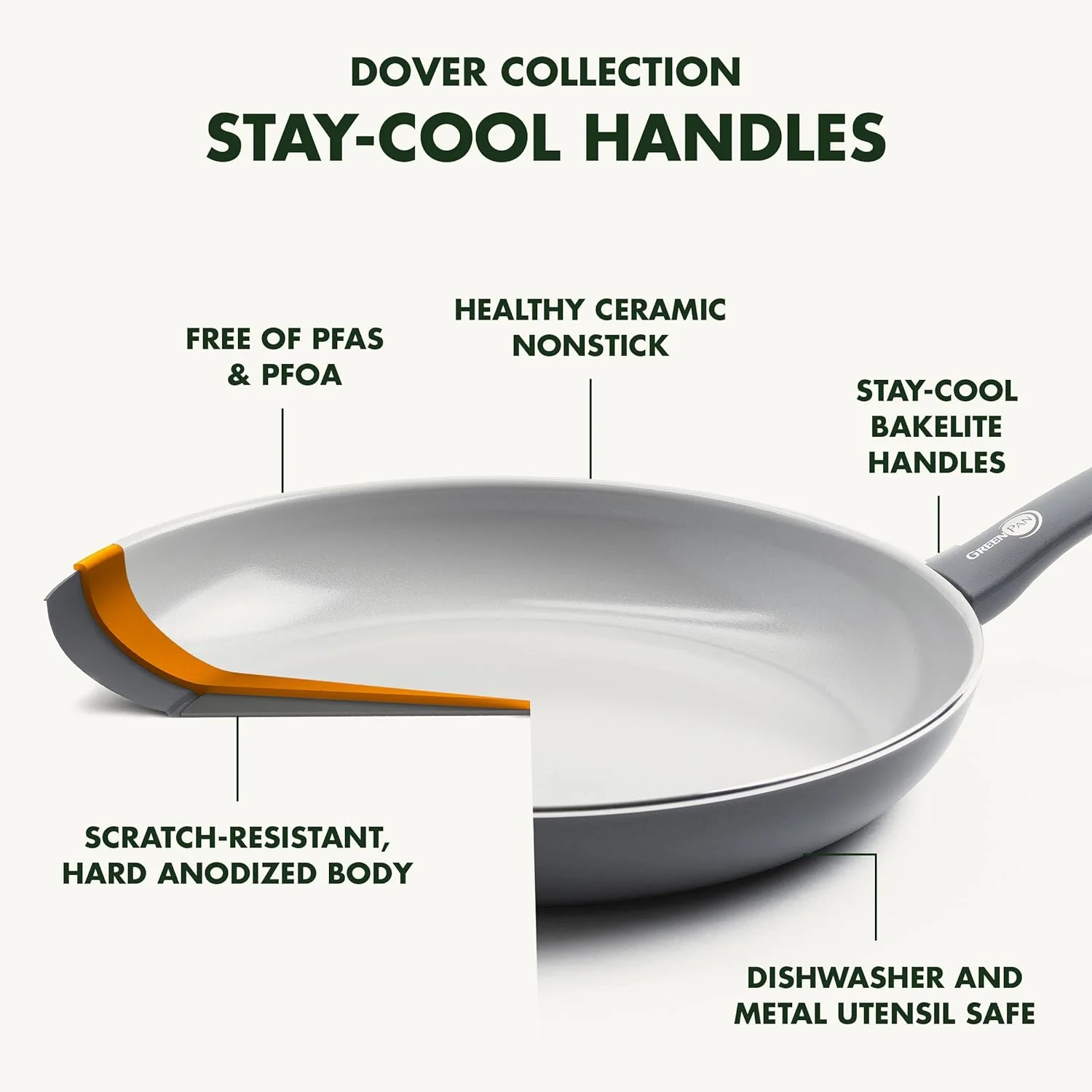 GreenPan Dover Healthy Ceramic Nonstick, 8" Frying Pan Skillet, PFAS-Free, Dishwasher Safe, Comfort Grip Handle, Grey GreenPan Dover Healthy Ceramic Nonstick, 8" Frying Pan Skillet, PFAS-Free, Dishwasher Safe, Comfort Grip Handle, Grey