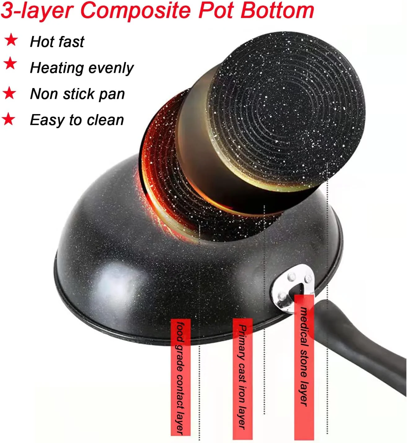 GGEROU Nonstick Frying Pan Skillet,Swiss Granite Coating Omelette Pan with Soft Touch Handle,Non-Stick Saute Pan Deep Skillet with Cover, Healthy Stone Cookware Saucepans, PFOA Free,11 Inch (1 Pan) GGEROU Nonstick Frying Pan Skillet,Swiss Granite Coating Omelette Pan with Soft Touch Handle,Non-Stick Saute Pan Deep Skillet with Cover, Healthy Stone Cookware Saucepans, PFOA Free,11 Inch (1 Pan)