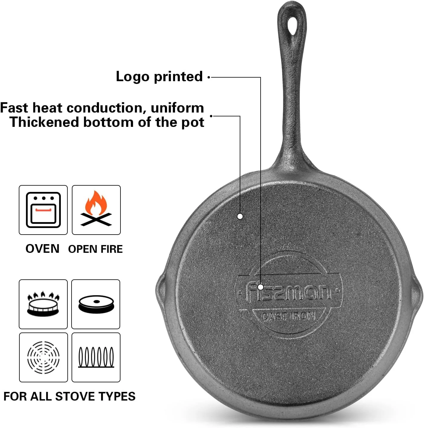 تابه چدنی فیسمن با قطر 25 سانتی متر و دهانه خروجی، تابه چدنی با عمق 4.6 سانتی متر و سوراخ آویز | تابه چدنی نچسب | پخت و پز با حرارت بالا در کمپ | کف القایی | قابل استفاده در فر تابه چدنی فیسمن با قطر 25 سانتی متر و دهانه خروجی، تابه چدنی با عمق 4.6 سانتی متر و سوراخ آویز | تابه چدنی نچسب | پخت و پز با حرارت بالا در کمپ | کف القایی | قابل استفاده در فر