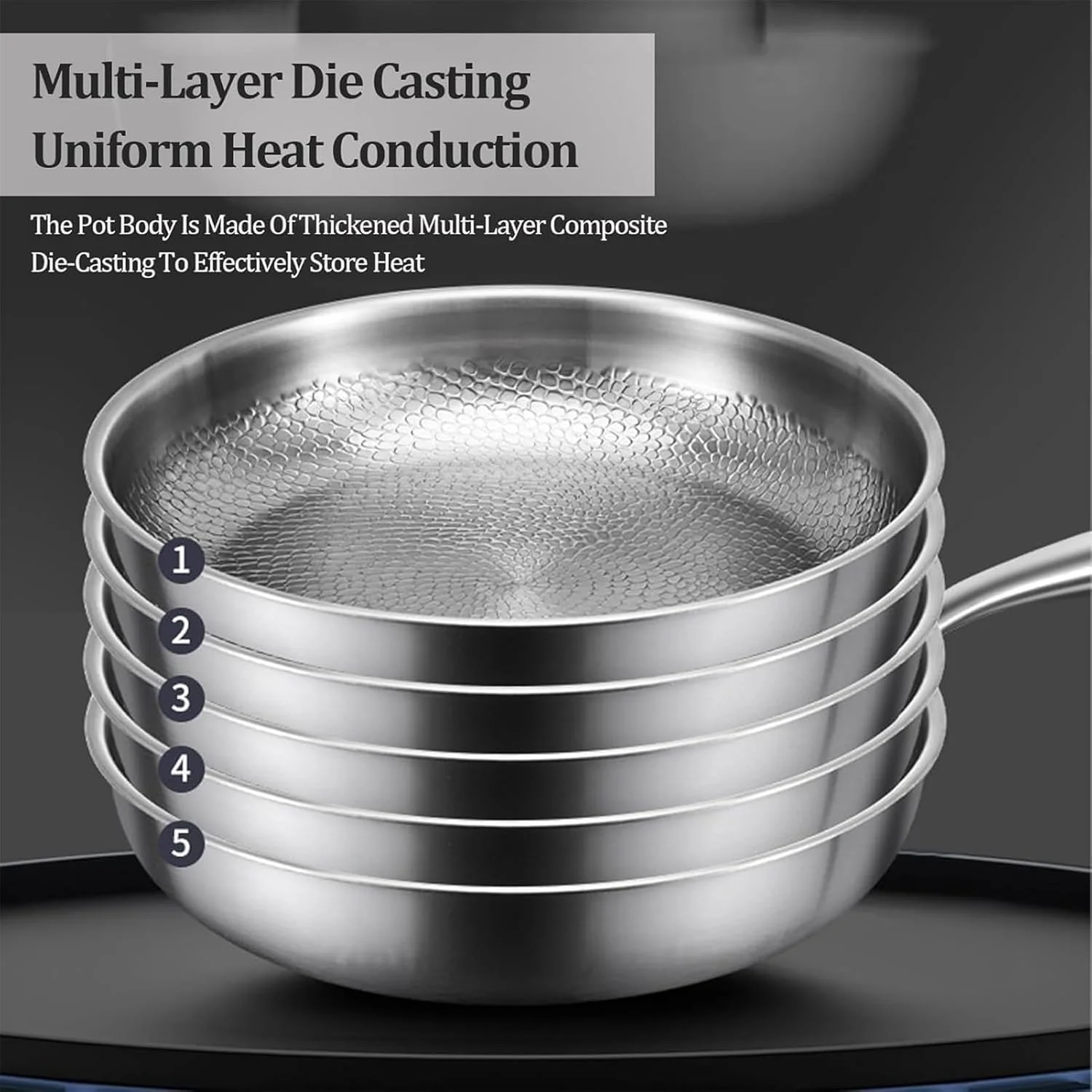 Titanium Pans for Cooking - Skillets and Frying Pans - Nonstick Skillet Griddle Tableware for Daily Use Dorm Apartment Kitchen Restaurant Hotel Camping