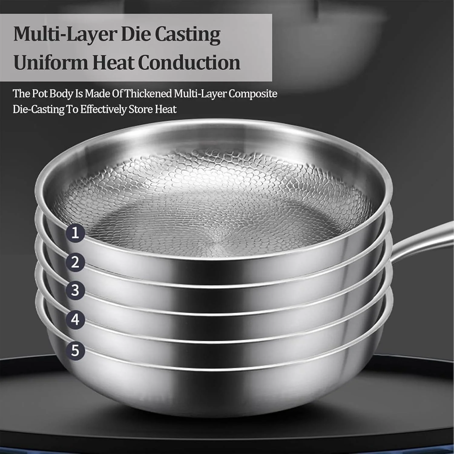 Titanium Hammered Pan,Outdoor Camping Skillet | Nonstick Skillet Griddle Tableware for Daily Use Dorm Apartment Kitchen Restaurant Hotel Camping Titanium Hammered Pan,Outdoor Camping Skillet | Nonstick Skillet Griddle Tableware for Daily Use Dorm Apartment Kitchen Restaurant Hotel Camping