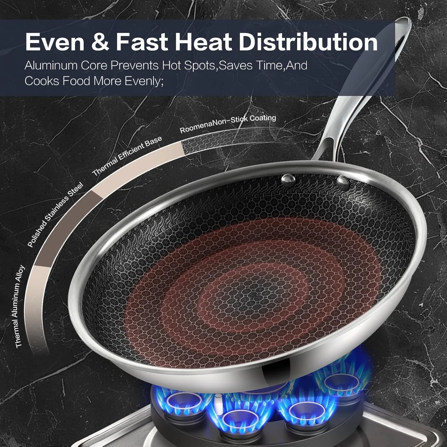 تابه های نچسب با درب، مجموعه تابه استیل 8/10/12 اینچی با سطح لانه زنبوری، سازگار با اجاق های القایی، قابل استفاده در فر و ماشین ظرفشویی، ست ظروف پخت و پز بدون PFAS (استیل ضد زنگ، تابه 6 تکه) تابه های نچسب با درب، مجموعه تابه استیل 8/10/12 اینچی با سطح لانه زنبوری، سازگار با اجاق های القایی، قابل استفاده در فر و ماشین ظرفشویی، ست ظروف پخت و پز بدون PFAS (استیل ضد زنگ، تابه 6 تکه)