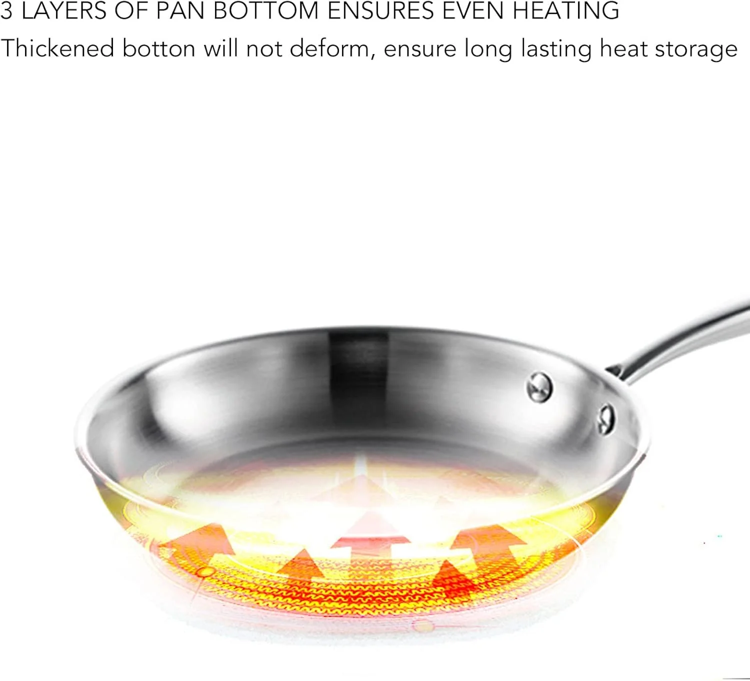 تابه استیل ضد زنگ DNEI، ضخیم، بدون پوشش، با کاربرد گسترده، تابه استیل ضد زنگ 3 لایه (30 سانتی متر) تابه استیل ضد زنگ DNEI، ضخیم، بدون پوشش، با کاربرد گسترده، تابه استیل ضد زنگ 3 لایه (30 سانتی متر)