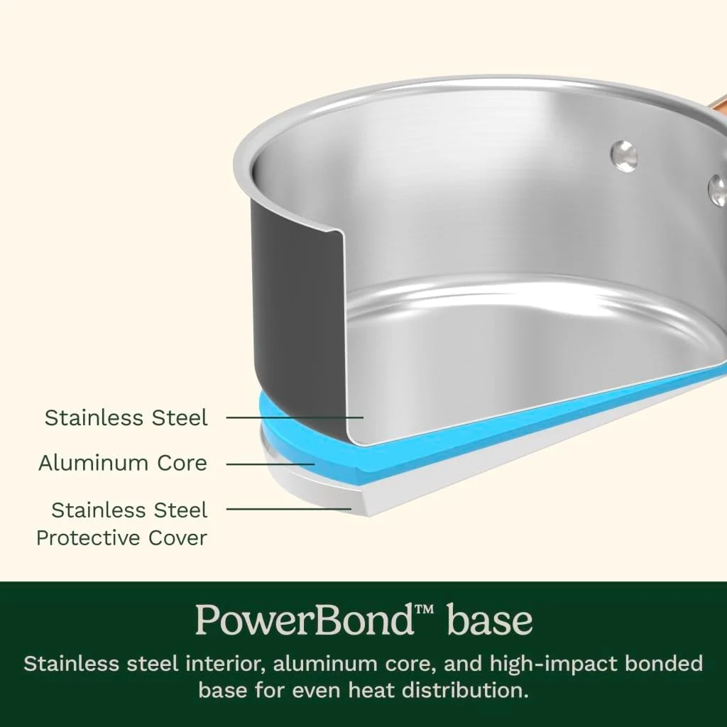 ست تابه دو تکه مشکی مات Cuisinart Elegance، شامل تابه های 8 و 10 اینچی