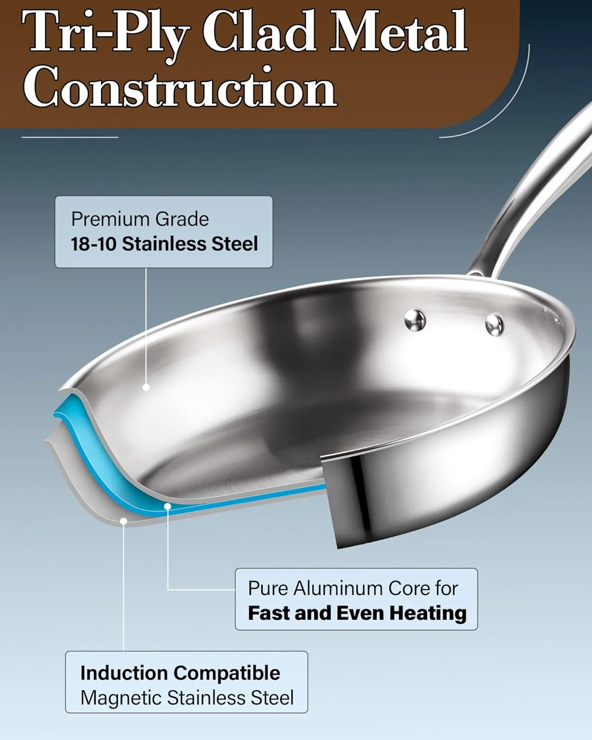 Cook N Home Stainless Steel Saute Fry Pan 10-inch, Tri-Ply all Clad 18/10 Stainless Steel Skillet Frying Pan, Dishwasher Safe, Silver