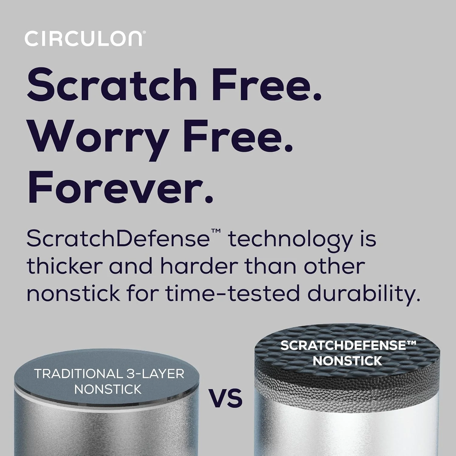 ست تابه نچسب القایی سایز 8.5 و 10 اینچ Circulon A1 Series با فناوری ScratchDefense - گرافیت