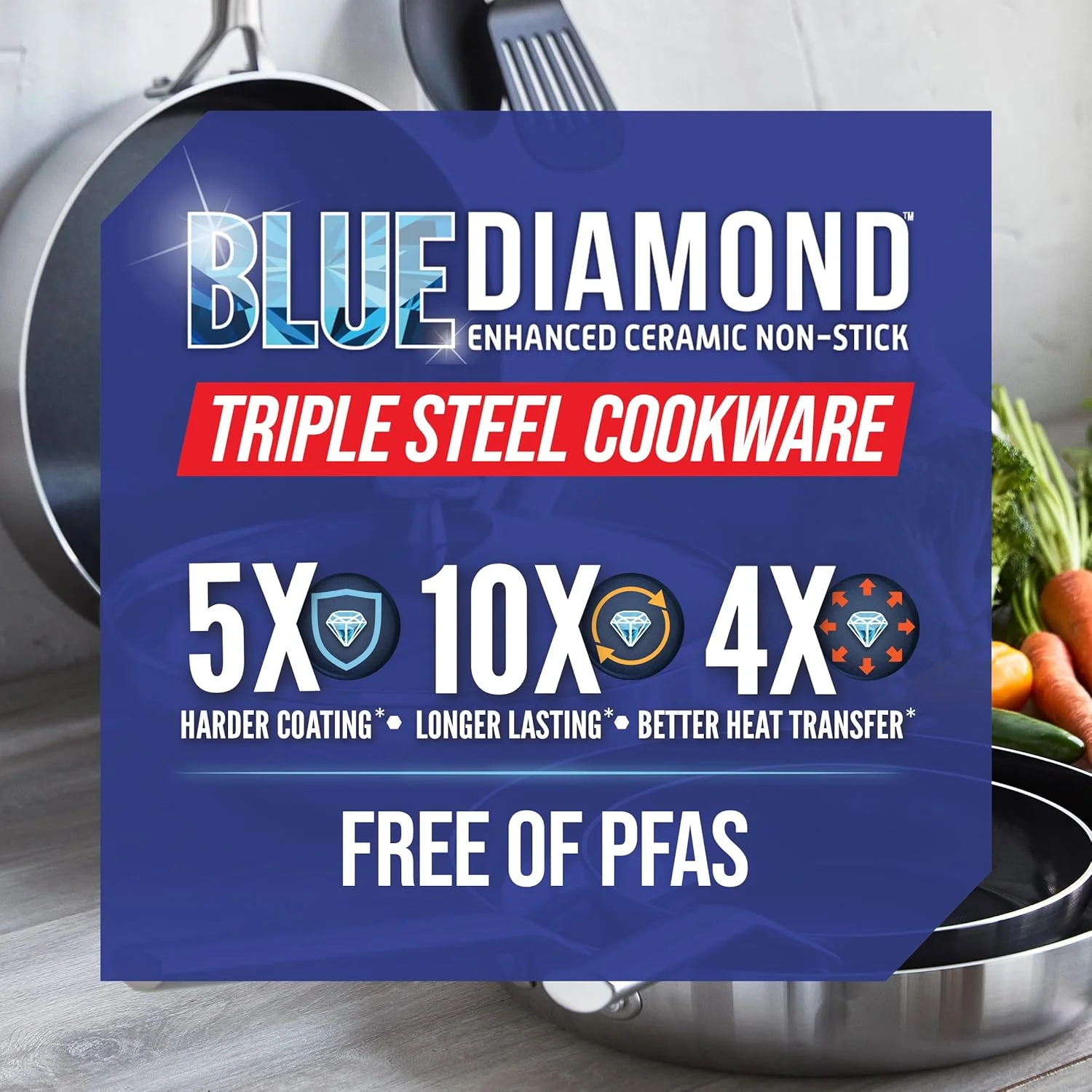 ست تابه استیل سه لایه نچسب سرامیکی بلو دایموند، سایز 9.5 و 11 اینچ، بدون PFAS، چند لایه، مناسب برای اجاق های القایی، قابل شستشو در ماشین ظرفشویی، قابل استفاده در فر، نقره ای