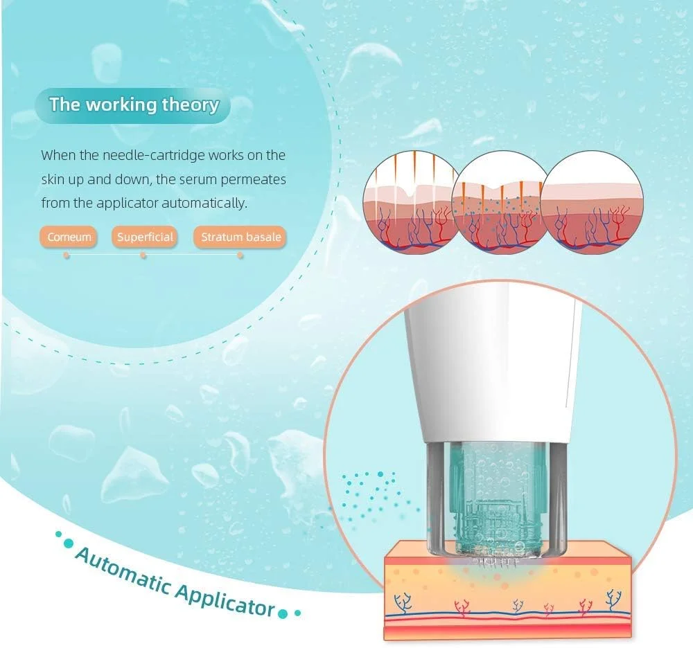 قلم میکرونیدلینگ دکتر پن هیدرا H2 - اپلیکاتور سرم اتوماتیک برای صورت و بدن - ابزار شگفت انگیز مراقبت از پوست برای استفاده در منزل - 5 کارتریج (3 عدد 12 پین 0.25 میلی متر + 2 عدد نانو گرد 0.15 میلی متر)