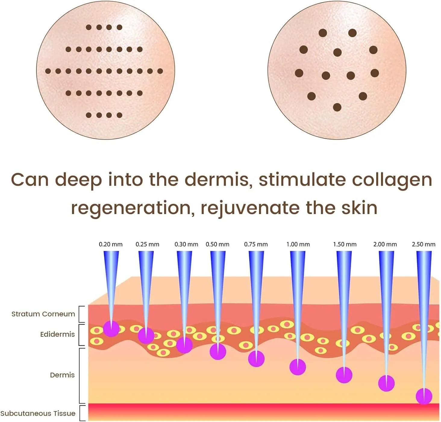 Dr.Pen A8S، قلم میکرونیدلینگ حرفه ای به همراه 18 عدد کارتریج سوزنی جایگزین 12 پین و 36 پین، درماپن، حالت بی سیم یا با سیم، 2 ماژول، 6 سطح سرعت و عمق قابل تنظیم 0-2.5 میلی متر Dr.Pen A8S، قلم میکرونیدلینگ حرفه ای به همراه 18 عدد کارتریج سوزنی جایگزین 12 پین و 36 پین، درماپن، حالت بی سیم یا با سیم، 2 ماژول، 6 سطح سرعت و عمق قابل تنظیم 0-2.5 میلی متر