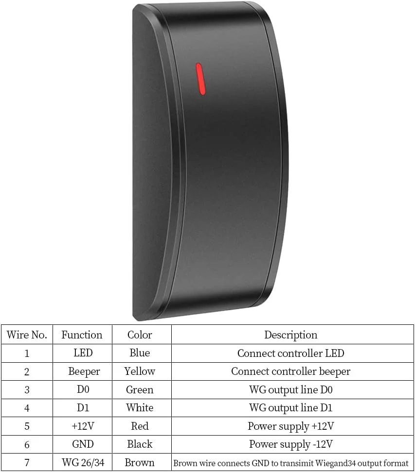 مینی کارت‌خوان ضدآب بدون رله، خروجی ویگند 26/34، دو فرکانس 125 کیلوهرتز EM + 13.56 مگاهرتز MF، کنترل دسترسی درب، کارت‌خوان مجاورتی، صفحه کلید کنترل دسترسی برای برد کنترل دسترسی، به همراه 10 عدد جاسوئیچی رایگان