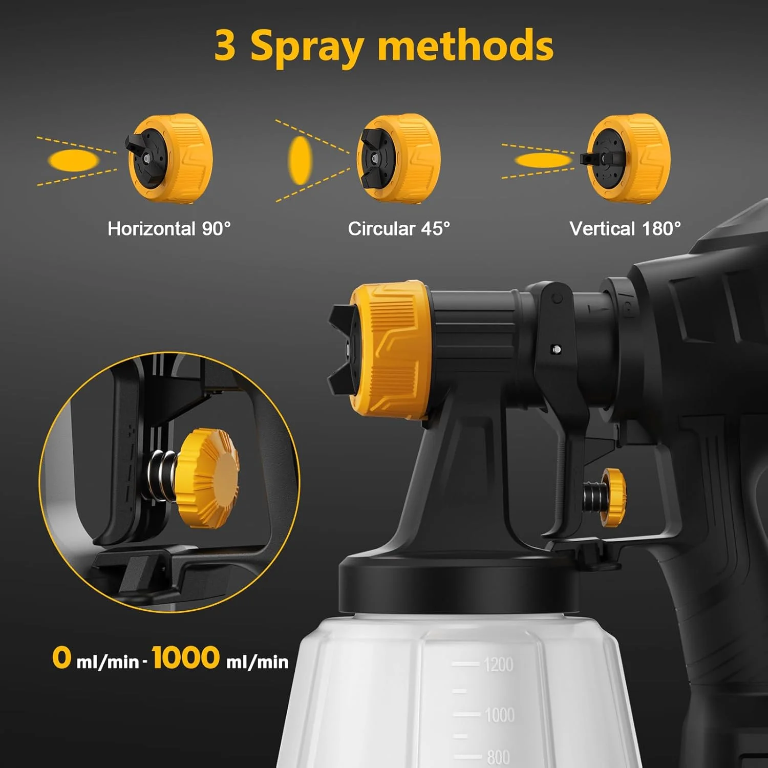 دستگاه رنگ پاش شارژی براشلس مناسب باتری 20 ولت Dewalt، 4 نازل، ویسکوزیته 150 Din/s، نرخ جریان 1000ml/min و تفنگ رنگ پاش برقی 1200ML برای مبلمان، دیوارها (باتری شامل نمی شود) دستگاه رنگ پاش شارژی براشلس مناسب باتری 20 ولت Dewalt، 4 نازل، ویسکوزیته 150 Din/s، نرخ جریان 1000ml/min و تفنگ رنگ پاش برقی 1200ML برای مبلمان، دیوارها (باتری شامل نمی شود)
