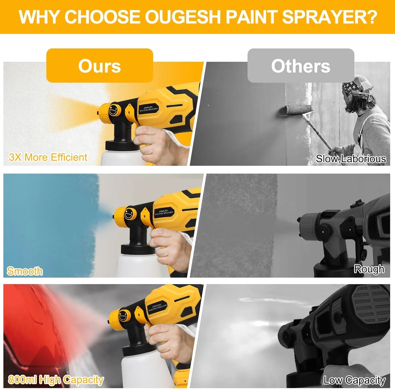 دستگاه رنگ پاش شارژی برای باتری 20 ولت DEWALT Max، دستگاه های رنگ پاش برقی بدون هوا HVLP برای مصارف خانگی، مبلمان، دیوارها، کابینت ها، حصارها، درها و غیره (باتری شامل نمی شود) (156AD-1) دستگاه رنگ پاش شارژی برای باتری 20 ولت DEWALT Max، دستگاه های رنگ پاش برقی بدون هوا HVLP برای مصارف خانگی، مبلمان، دیوارها، کابینت ها، حصارها، درها و غیره (باتری شامل نمی شود) (156AD-1)