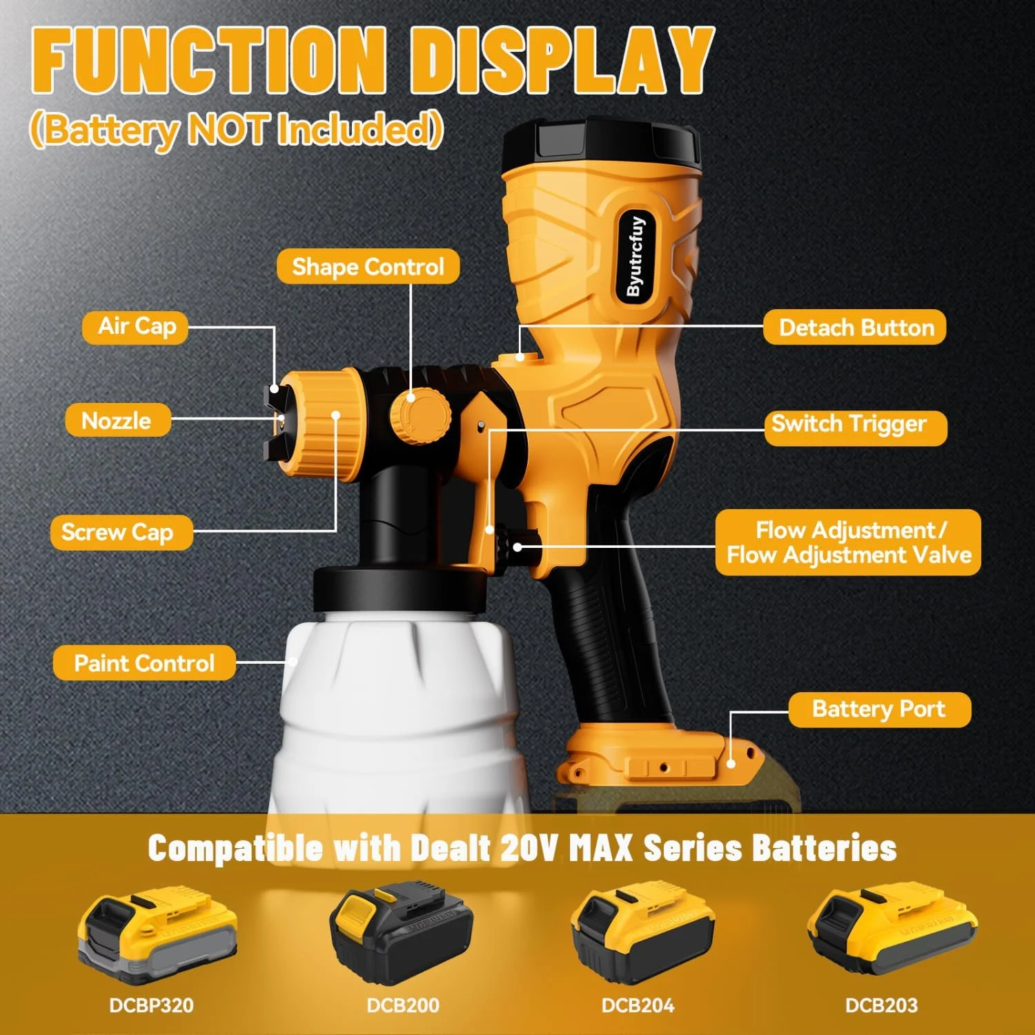 پیستوله رنگ پاش برای باتری 20 ولت Dewalt - تفنگ رنگ پاش برقی 300 وات HVLP با 4 سایز نازل و 3 الگوی پاشش، پیستوله رنگ پاش بی سیم دستی برای رنگ آمیزی داخلی و خارجی خانه (فقط ابزار) پیستوله رنگ پاش برای باتری 20 ولت Dewalt - تفنگ رنگ پاش برقی 300 وات HVLP با 4 سایز نازل و 3 الگوی پاشش، پیستوله رنگ پاش بی سیم دستی برای رنگ آمیزی داخلی و خارجی خانه (فقط ابزار)