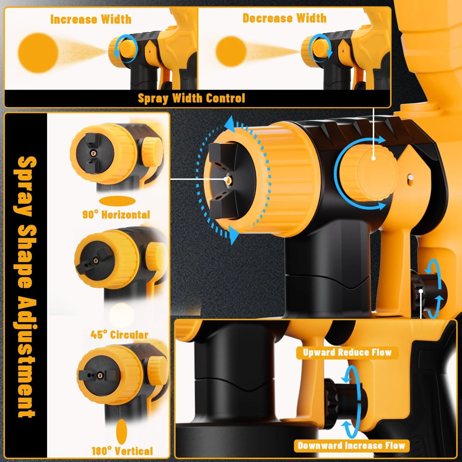 پیستوله رنگ پاش برای باتری 20 ولت Dewalt - تفنگ رنگ پاش برقی 300 وات HVLP با 4 سایز نازل و 3 الگوی پاشش، پیستوله رنگ پاش بی سیم دستی برای رنگ آمیزی داخلی و خارجی خانه (فقط ابزار) پیستوله رنگ پاش برای باتری 20 ولت Dewalt - تفنگ رنگ پاش برقی 300 وات HVLP با 4 سایز نازل و 3 الگوی پاشش، پیستوله رنگ پاش بی سیم دستی برای رنگ آمیزی داخلی و خارجی خانه (فقط ابزار)
