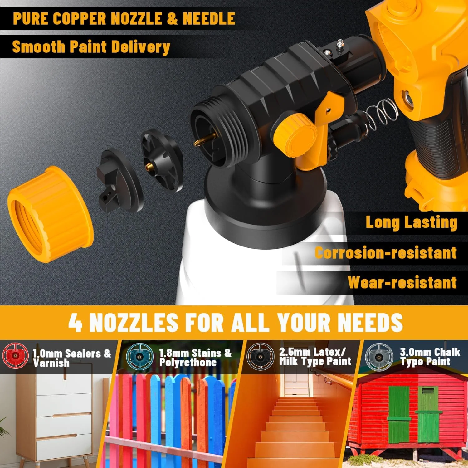 پیستوله رنگ پاش برای باتری 20 ولت Dewalt - تفنگ رنگ پاش برقی 300 وات HVLP با 4 سایز نازل و 3 الگوی پاشش، پیستوله رنگ پاش بی سیم دستی برای رنگ آمیزی داخلی و خارجی خانه (فقط ابزار) پیستوله رنگ پاش برای باتری 20 ولت Dewalt - تفنگ رنگ پاش برقی 300 وات HVLP با 4 سایز نازل و 3 الگوی پاشش، پیستوله رنگ پاش بی سیم دستی برای رنگ آمیزی داخلی و خارجی خانه (فقط ابزار)