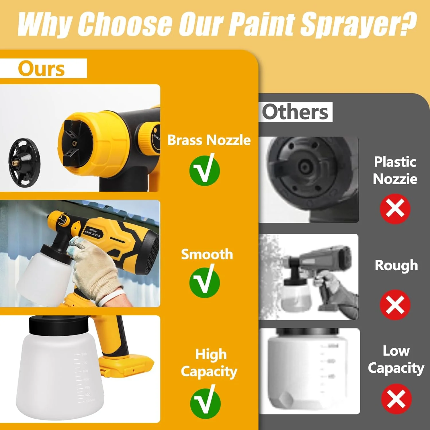 دستگاه رنگ پاش بی سیم HVLP مناسب باتری 20 ولت DEWALT، مناسب برای رنگ آمیزی داخلی و خارجی خانه، رنگ پاش رنگ و روغن برای حصار، مبلمان، کابینت، دیوارها و غیره (باتری شامل نمی شود) دستگاه رنگ پاش بی سیم HVLP مناسب باتری 20 ولت DEWALT، مناسب برای رنگ آمیزی داخلی و خارجی خانه، رنگ پاش رنگ و روغن برای حصار، مبلمان، کابینت، دیوارها و غیره (باتری شامل نمی شود)