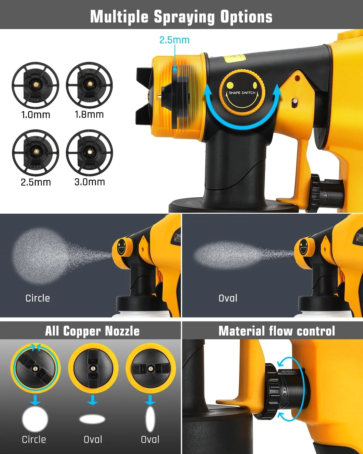 پیستوله رنگ پاش بی سیم Taingwei مناسب باتری های 20 ولت و 60 ولت Dewalt، پیستوله رنگ پاش HVLP 200 وات با موتور براشلس برای کابینت، خودرو، دیوار، مبلمان و رنگ آمیزی خانه (فقط ابزار) پیستوله رنگ پاش بی سیم Taingwei مناسب باتری های 20 ولت و 60 ولت Dewalt، پیستوله رنگ پاش HVLP 200 وات با موتور براشلس برای کابینت، خودرو، دیوار، مبلمان و رنگ آمیزی خانه (فقط ابزار)