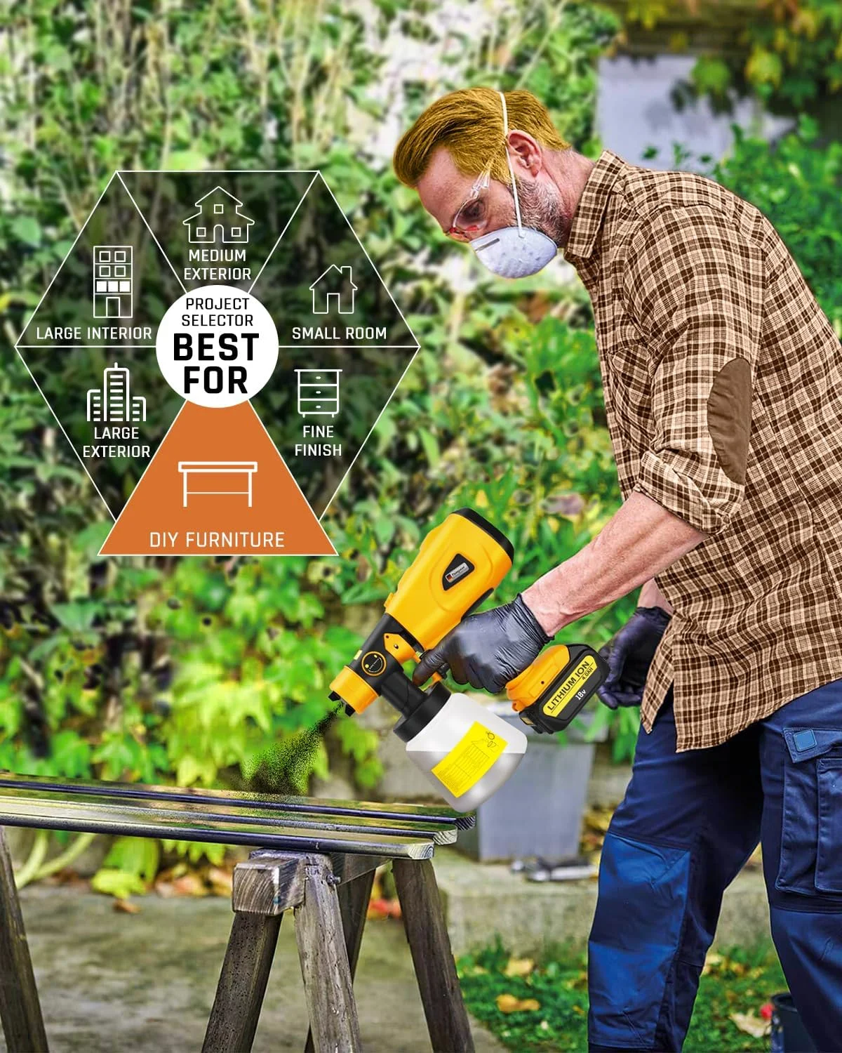 پیستوله رنگ پاش بی سیم Taingwei مناسب باتری های 20 ولت و 60 ولت Dewalt، پیستوله رنگ پاش HVLP 200 وات با موتور براشلس برای کابینت، خودرو، دیوار، مبلمان و رنگ آمیزی خانه (فقط ابزار) پیستوله رنگ پاش بی سیم Taingwei مناسب باتری های 20 ولت و 60 ولت Dewalt، پیستوله رنگ پاش HVLP 200 وات با موتور براشلس برای کابینت، خودرو، دیوار، مبلمان و رنگ آمیزی خانه (فقط ابزار)