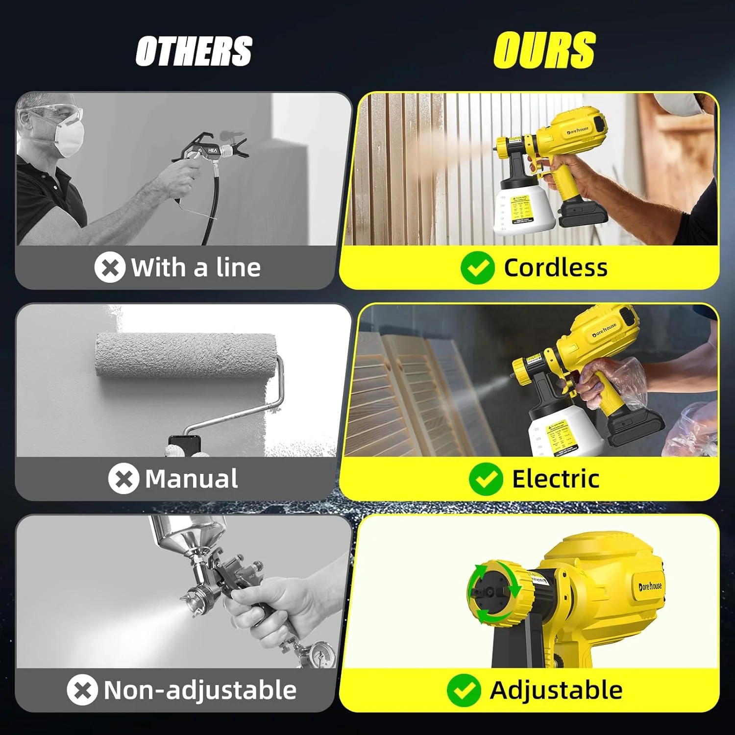 دستگاه رنگ پاش شارژی سازگار با باتری 18 ولت Dewalt (باتری شامل نمی شود) با 4 نازل و 3 حالت پاشش، مناسب برای رنگ آمیزی حصار، دارای مخزن 1200 میلی لیتری HVLP، ایده آل برای حصارها، سوله ها، دیوارها و مبلمان دستگاه رنگ پاش شارژی سازگار با باتری 18 ولت Dewalt (باتری شامل نمی شود) با 4 نازل و 3 حالت پاشش، مناسب برای رنگ آمیزی حصار، دارای مخزن 1200 میلی لیتری HVLP، ایده آل برای حصارها، سوله ها، دیوارها و مبلمان