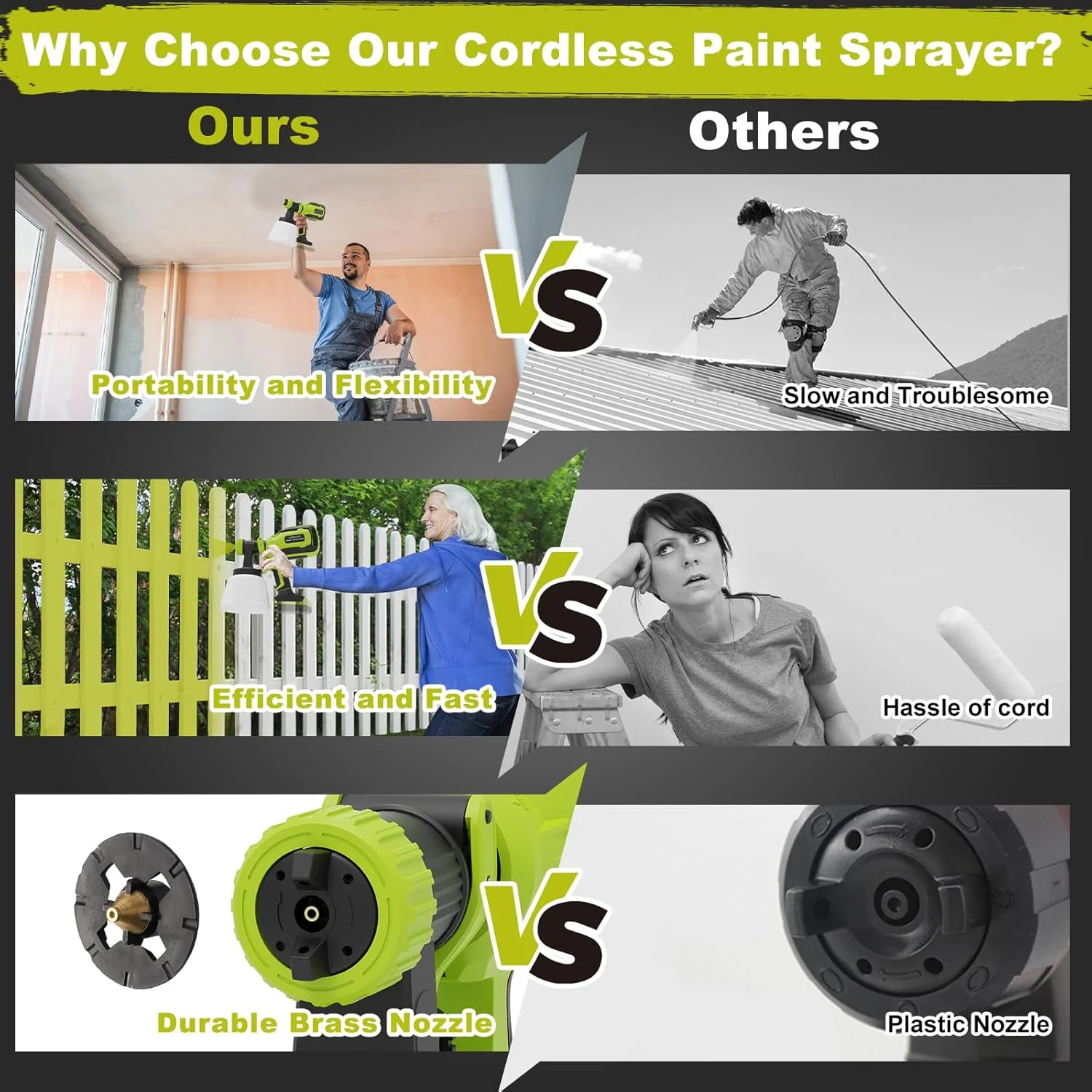 دستگاه رنگ پاش شارژی سازگار با باتری 20 ولت Dewalt، تفنگ رنگ پاش بی سیم قابل حمل با مخزن 1200 میلی لیتری، تمیز کردن آسان، 3 الگو برای حصار، خانه، چوب، سقف و غیره. مدل DL05 سبز (باتری شامل نمی شود) دستگاه رنگ پاش شارژی سازگار با باتری 20 ولت Dewalt، تفنگ رنگ پاش بی سیم قابل حمل با مخزن 1200 میلی لیتری، تمیز کردن آسان، 3 الگو برای حصار، خانه، چوب، سقف و غیره. مدل DL05 سبز (باتری شامل نمی شود)