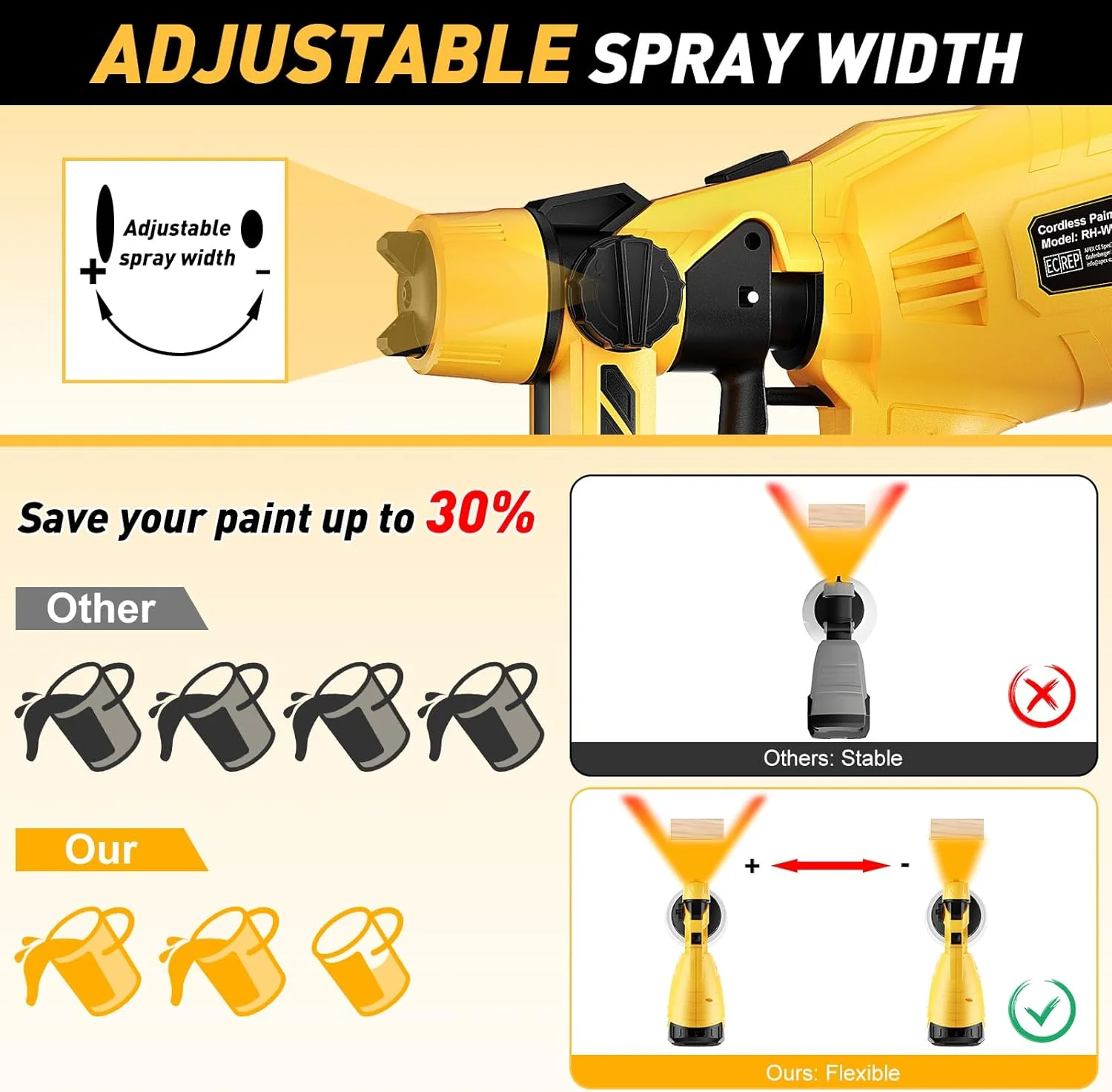 سیستم رنگ پاش بی سیم باتری خور مناسب باتری 20 ولت Dewalt (بدون باتری) برای حصارها و عرشه ها، تفنگ رنگ پاش باتری خور، رنگ پاش دستی با 2 نازل و مخزن 1 لیتری قابل جابجایی برای کارهای DIY خانگی سیستم رنگ پاش بی سیم باتری خور مناسب باتری 20 ولت Dewalt (بدون باتری) برای حصارها و عرشه ها، تفنگ رنگ پاش باتری خور، رنگ پاش دستی با 2 نازل و مخزن 1 لیتری قابل جابجایی برای کارهای DIY خانگی