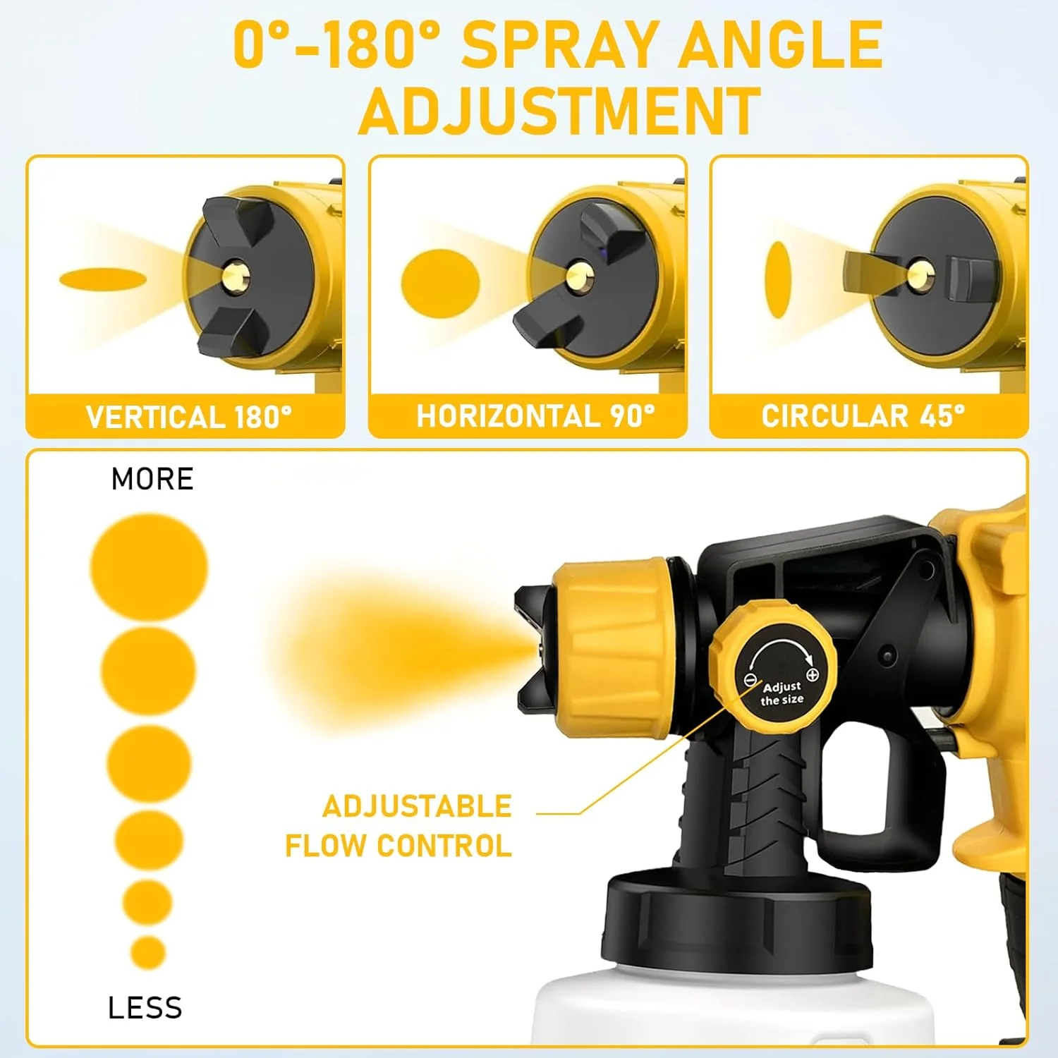 پیستوله رنگ پاش شارژی برای باتری Dewalt - پیستوله رنگ پاش حصار با مخزن 1400 میلی لیتری، 3 نازل و 3 الگو، جریان قابل تنظیم، تفنگ اسپری 18 ولت برای حصار باغ خانه، سوله ها، دیوارها، سقف ها (بدون باتری) پیستوله رنگ پاش شارژی برای باتری Dewalt - پیستوله رنگ پاش حصار با مخزن 1400 میلی لیتری، 3 نازل و 3 الگو، جریان قابل تنظیم، تفنگ اسپری 18 ولت برای حصار باغ خانه، سوله ها، دیوارها، سقف ها (بدون باتری)