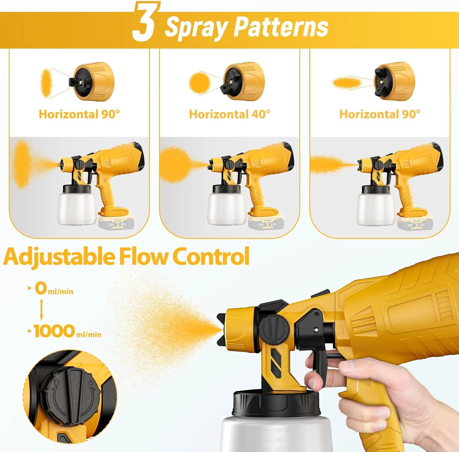 سیستم رنگ پاش بی سیم باتری خور مناسب باتری 20 ولت Dewalt (بدون باتری) برای حصارها و عرشه ها، تفنگ رنگ پاش باتری خور، رنگ پاش دستی با 2 نازل و مخزن 1 لیتری قابل جابجایی برای کارهای DIY خانگی سیستم رنگ پاش بی سیم باتری خور مناسب باتری 20 ولت Dewalt (بدون باتری) برای حصارها و عرشه ها، تفنگ رنگ پاش باتری خور، رنگ پاش دستی با 2 نازل و مخزن 1 لیتری قابل جابجایی برای کارهای DIY خانگی