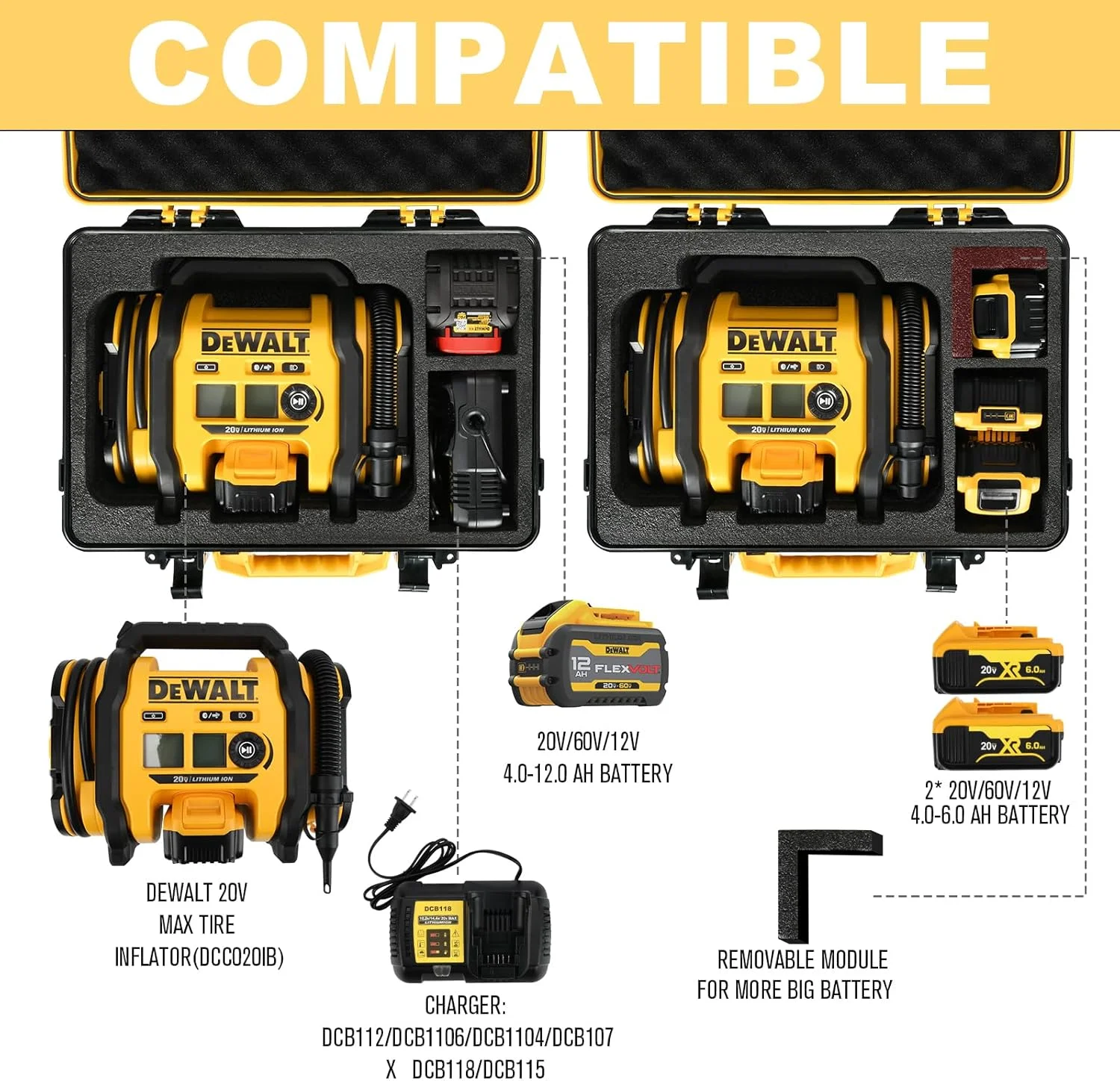کیف کمپرسور هوا برای پمپ باد DEWALT 20V MAX مدل DCC020IB - کیف نگهداری پمپ باد ضد آب با پوسته سخت سازگار با پمپ باد DEWALT، بسته باتری 20 ولت 2.0 تا 9.0 آمپر ساعت و شارژرها (فقط کیف) کیف کمپرسور هوا برای پمپ باد DEWALT 20V MAX مدل DCC020IB - کیف نگهداری پمپ باد ضد آب با پوسته سخت سازگار با پمپ باد DEWALT، بسته باتری 20 ولت 2.0 تا 9.0 آمپر ساعت و شارژرها (فقط کیف)