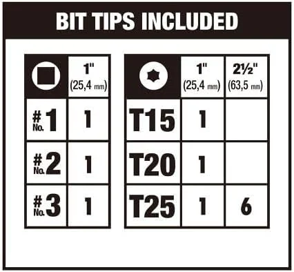 دیوالت - DWAMF30 - ست نوک پیچ گوشتی فولادی مکس فیت با آستین - 30 عددی دیوالت - DWAMF30 - ست نوک پیچ گوشتی فولادی مکس فیت با آستین - 30 عددی