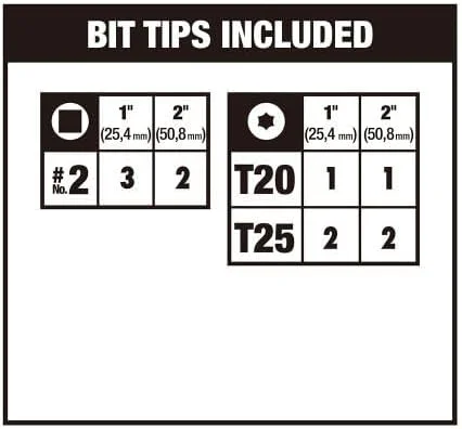 دیوالت - DWAMF30 - ست نوک پیچ گوشتی فولادی مکس فیت با آستین - 30 عددی دیوالت - DWAMF30 - ست نوک پیچ گوشتی فولادی مکس فیت با آستین - 30 عددی