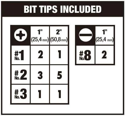 دیوالت - DWAMF30 - ست نوک پیچ گوشتی فولادی مکس فیت با آستین - 30 عددی دیوالت - DWAMF30 - ست نوک پیچ گوشتی فولادی مکس فیت با آستین - 30 عددی