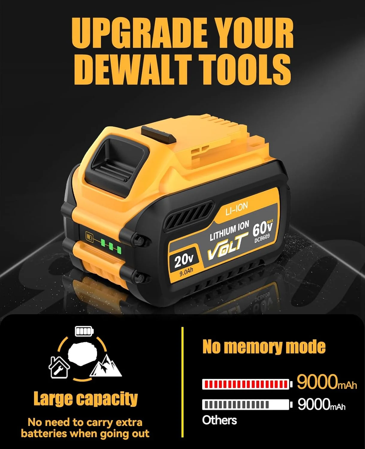 باتری جایگزین برای Dewalt 20v max 9.0Ah به همراه شارژر، باتری ابزار بی سیم لیتیوم مکس XR مدل DCB609 DCB180 DCB205 DCB206 DCB206-2 DCB200 DCB204 DCB203 DCB201 DCB207 بسته 2 عددی باتری جایگزین برای Dewalt 20v max 9.0Ah به همراه شارژر، باتری ابزار بی سیم لیتیوم مکس XR مدل DCB609 DCB180 DCB205 DCB206 DCB206-2 DCB200 DCB204 DCB203 DCB201 DCB207 بسته 2 عددی