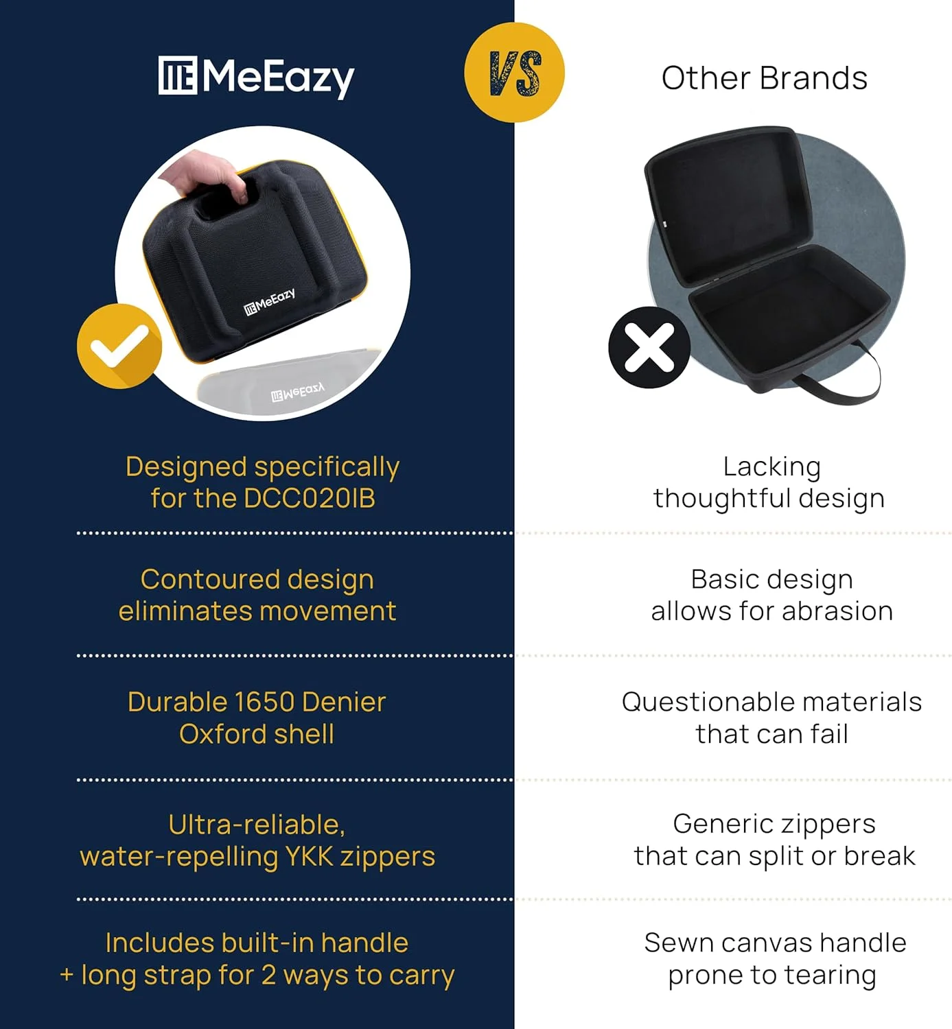 کیف حمل سخت برای کمپرسور باد و تایر دیوالت مدل DCC020IB 20V Max کیف حمل سخت برای کمپرسور باد و تایر دیوالت مدل DCC020IB 20V Max